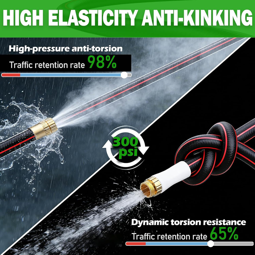 YASQA 100FT Extra Long Heavy Duty Garden & Water Hose - Commercial Grade for Homeowners & Large Properties, Kink-Free