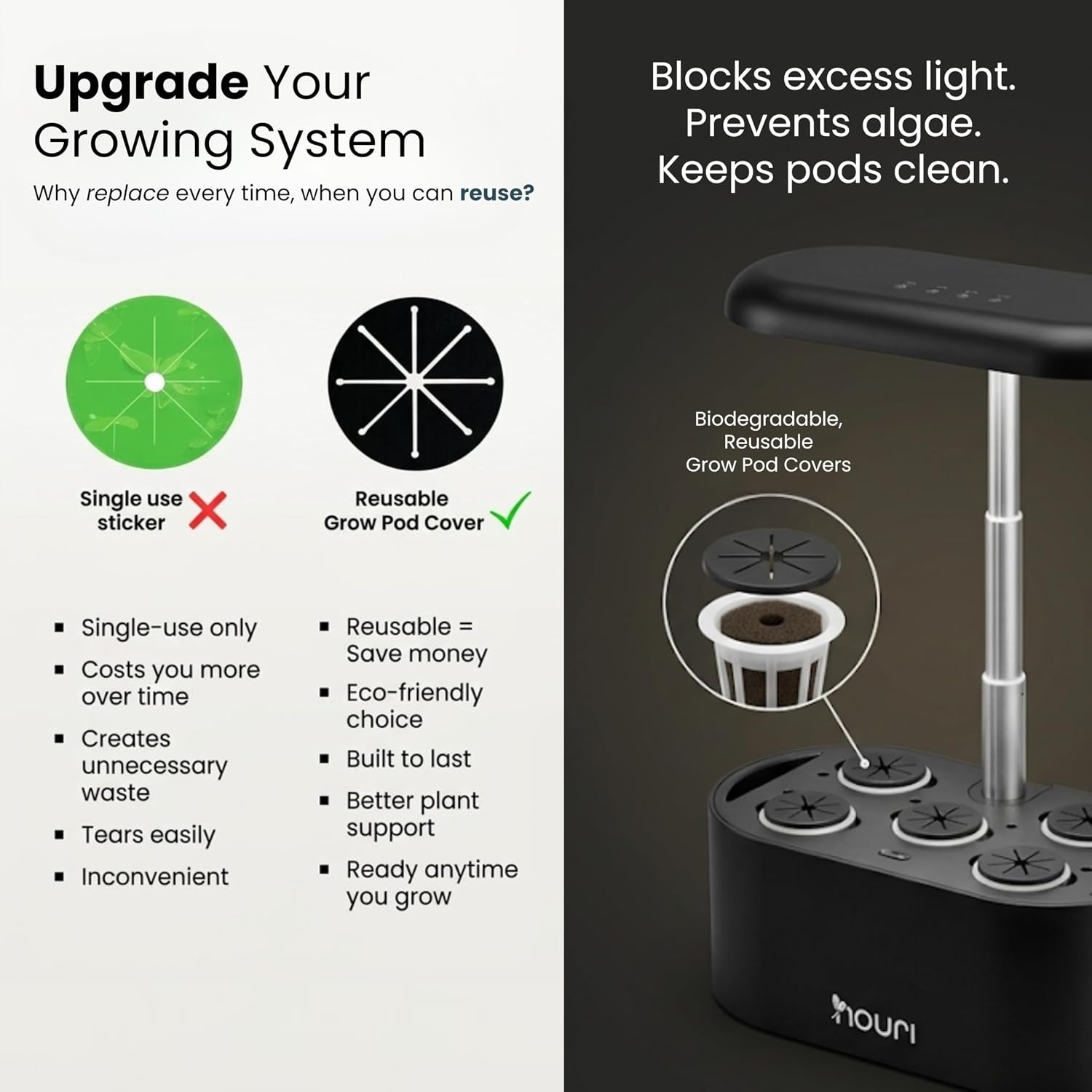 Nouri Hydroponics Growing System, 5 pod Smart Indoor Herb Garden Kit with LED Grow Lights, Hydroponic Herb Garden