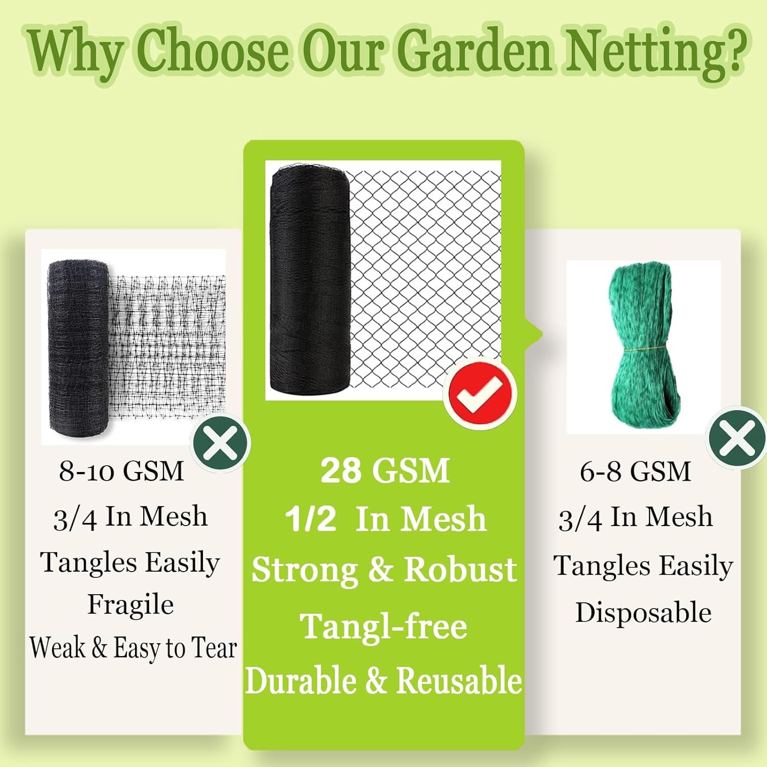 Bird Netting 25x50 Ft, 1In Mesh Garden Bird Netting, Fruit Tree Netting | Heavy Duty Woven Mesh Garden Netting, Pest