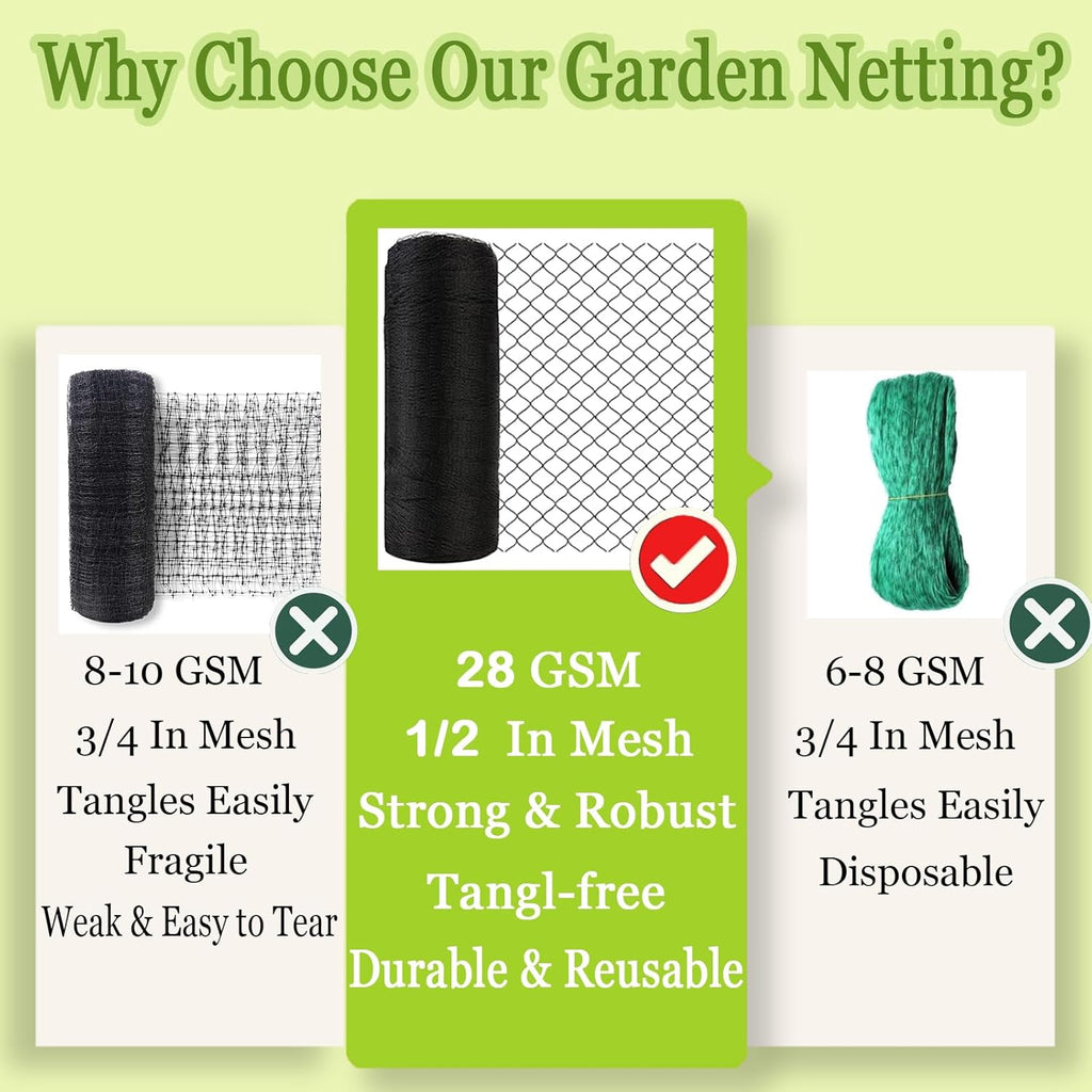 Bird Netting 20x30 Ft, 1/2In Mesh Garden Bird Netting, Fruit Tree Netting | Heavy Duty Woven Mesh Garden Netting, Pest
