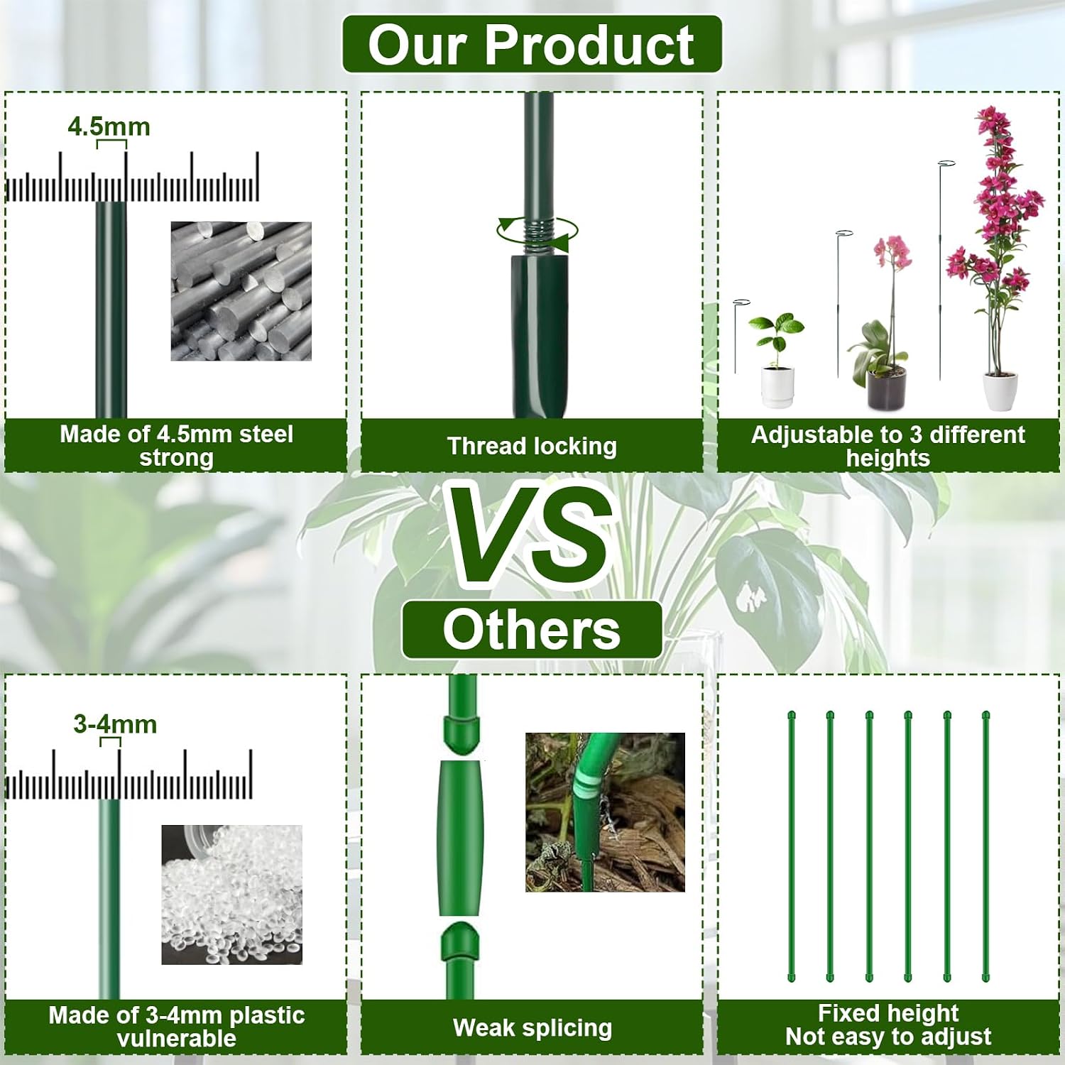 Mwellewm 6 Sets Plant Stakes 12/25/36 Inch Adjustable Plant Support Stakes Tall for Indoor Outdoor Plant Holder Stick