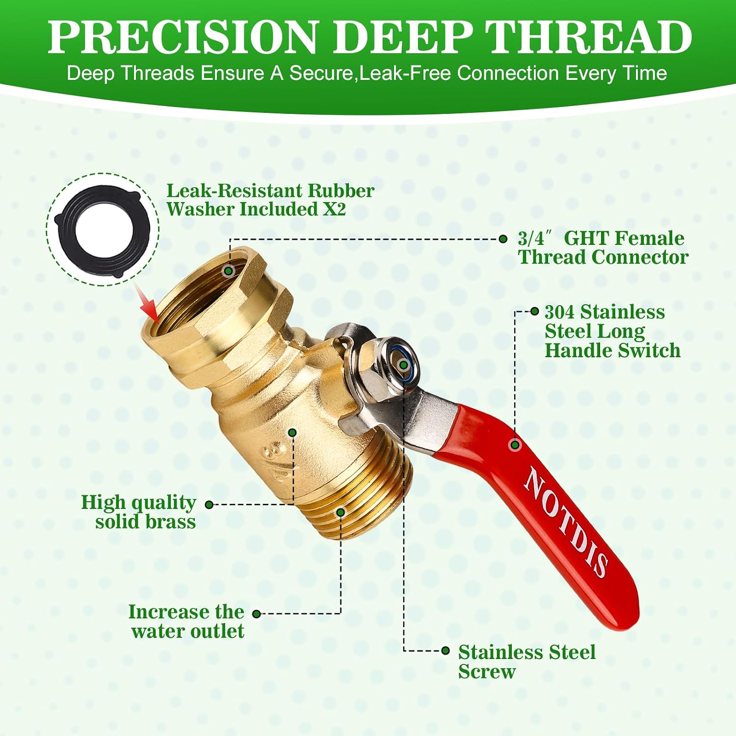 Brass Garden Hose Shut Off Valve with Full-Flow Design - Heavy Duty 3/4" GHT Connector, 304 Stainless Steel Handle - 2