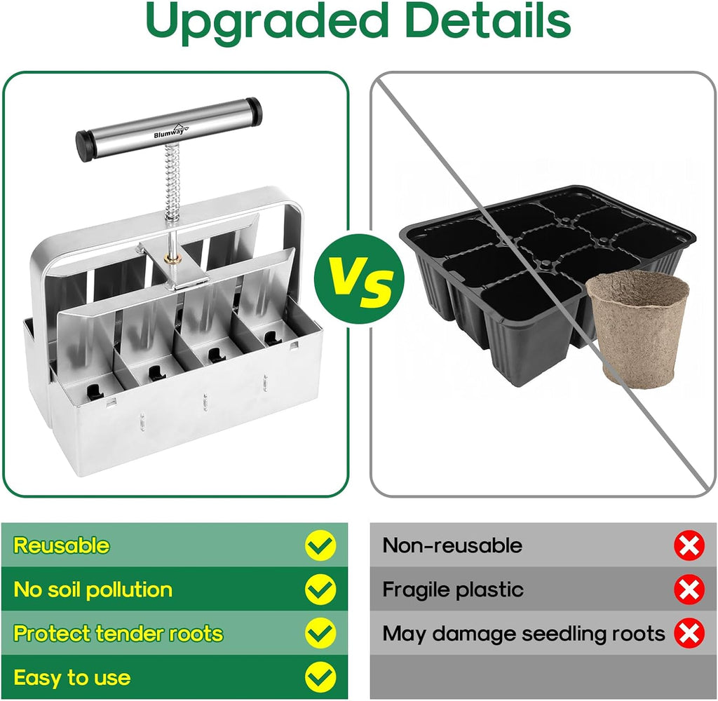 Soil Blocker, 8 Cell 2 inch Soil Block Maker for Seed Starting | 3 Sizes Seed Pins, Heavy Duty Manual Seed Blocker
