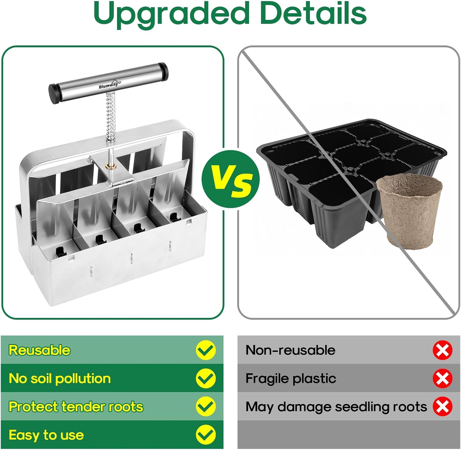 Soil Blocker, 8 Cell 2 inch Soil Block Maker for Seed Starting | 3 Sizes Seed Pins, Heavy Duty Manual Seed Blocker