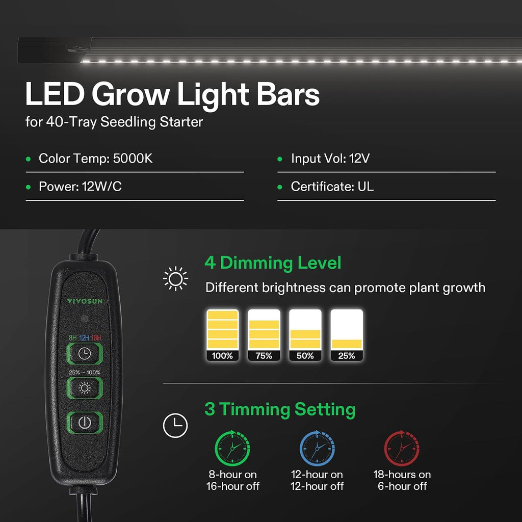 VIVOSUN 6-Pack Seed Starter Kit, 240-Cell Tray, 2 Set of LED Lights | 3.6" Higher Cover, Adjustable Vents, Drainage