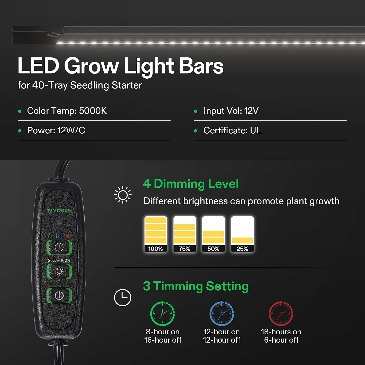 VIVOSUN 6-Pack Seed Starter Kit, 240-Cell Tray, 2 Set of LED Lights | 3.6" Higher Cover, Adjustable Vents, Drainage