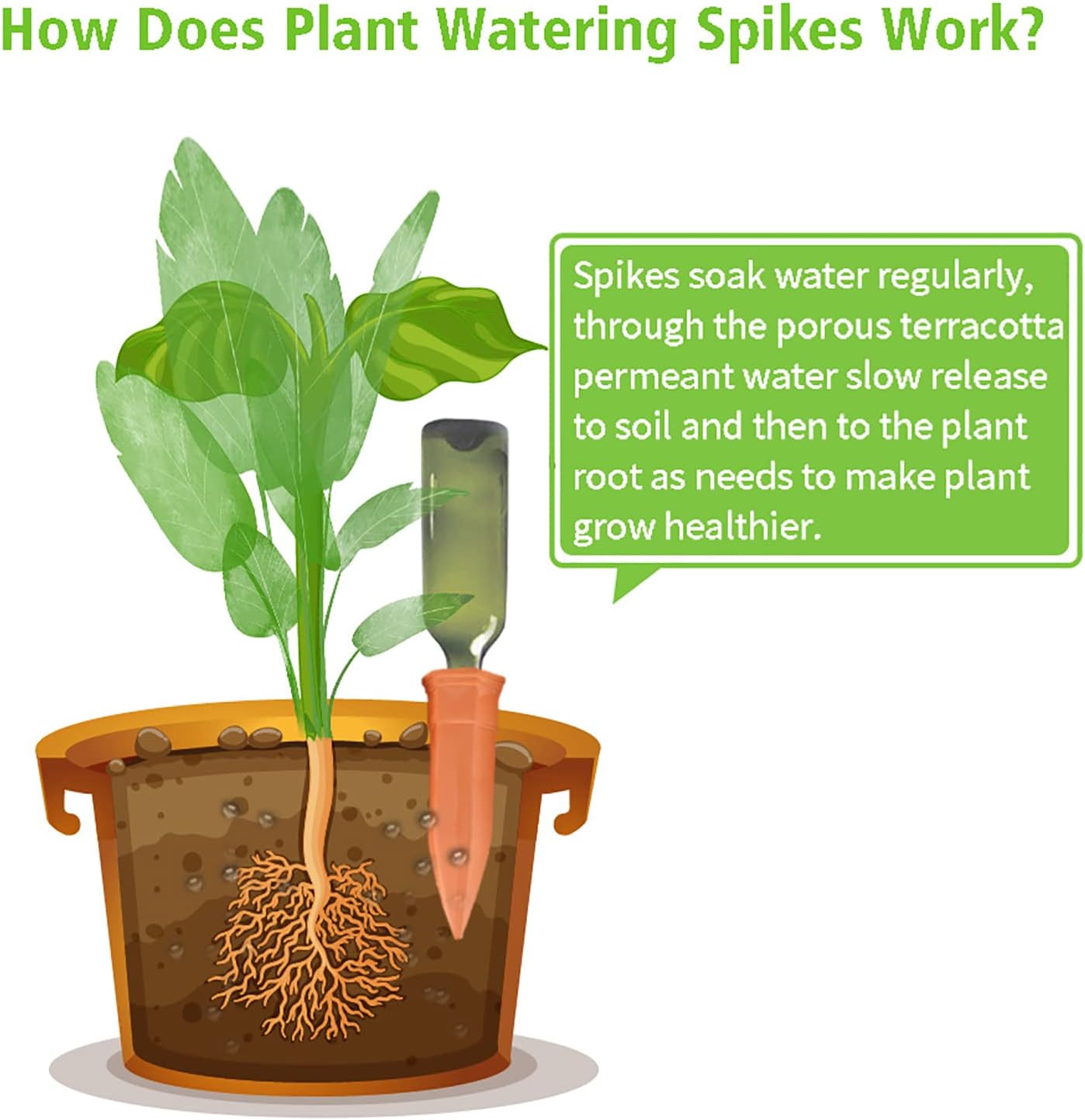 Terracotta Watering Spikes, Set of 8 Pack Plant Watering Devices, Self Terra Cotta Watering Spikes Stakes for Indoor