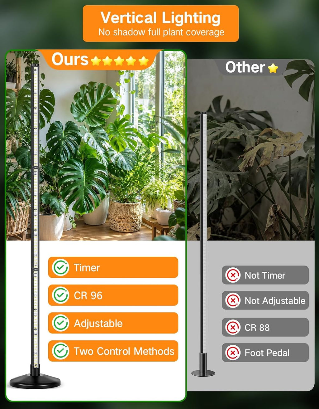 OUTON Standing Grow Lights for Indoor Plants, 36W Full Spectrum Plant Light | Vertical grow light with 210 LEDs, 6000K
