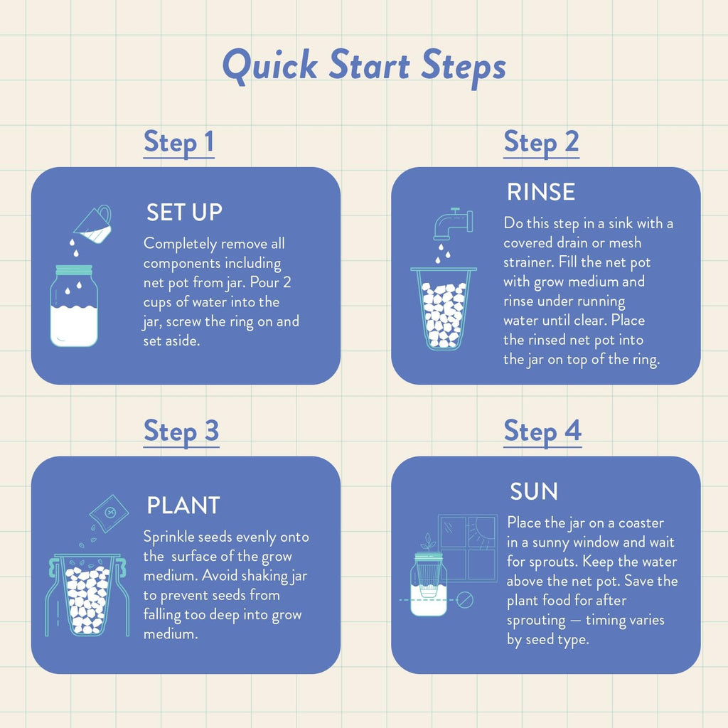 Modern Sprout MasonJar+Replant Kit-Self-Watering Hydroponic System-Lavender | Growing System Kit w/Organic Herb Seeds