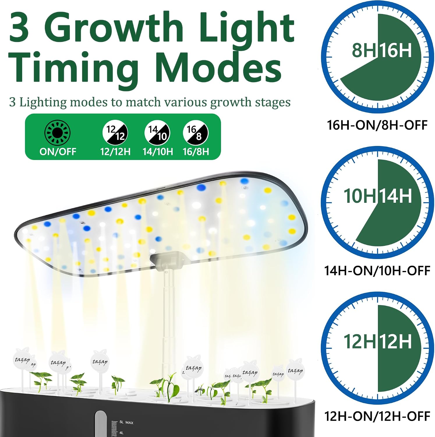 Hydroponics Growing System with LED Grow Light, 14 Pods Indoor Herb Garden Full Spectrum Rotatable Light Panel, Auto On