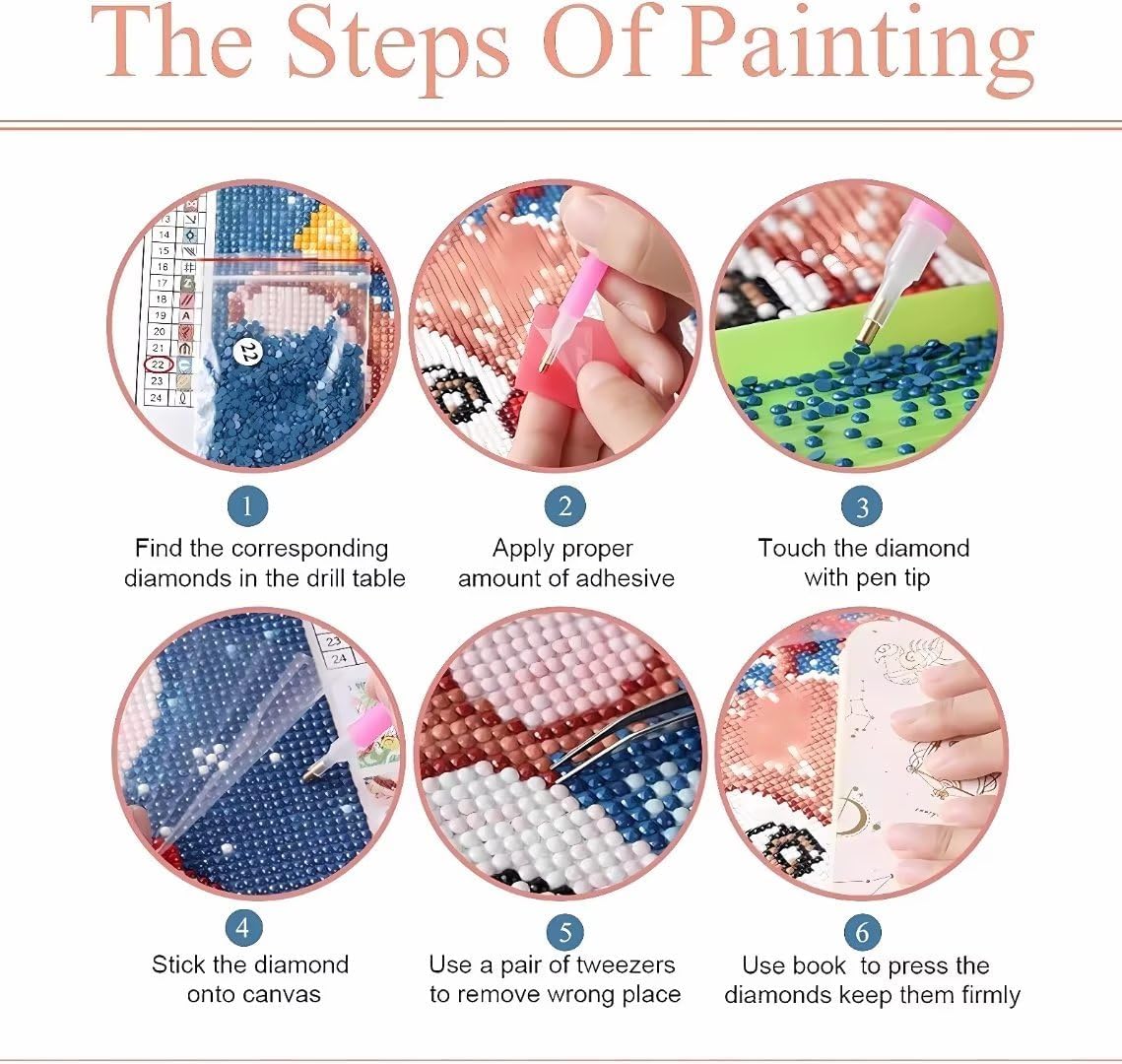 Worihut 5D Diamond Painting Kits for Adults, Succulent Plantery DIY Full Round Diamond Art with Accessories Tools,Wall