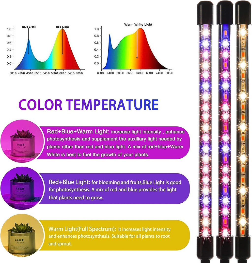 LEOTER Grow Light for Indoor Plants - Upgraded Version 80 LED Lamps with Full Spectrum & Red Blue Spectrum, 3/9/12H