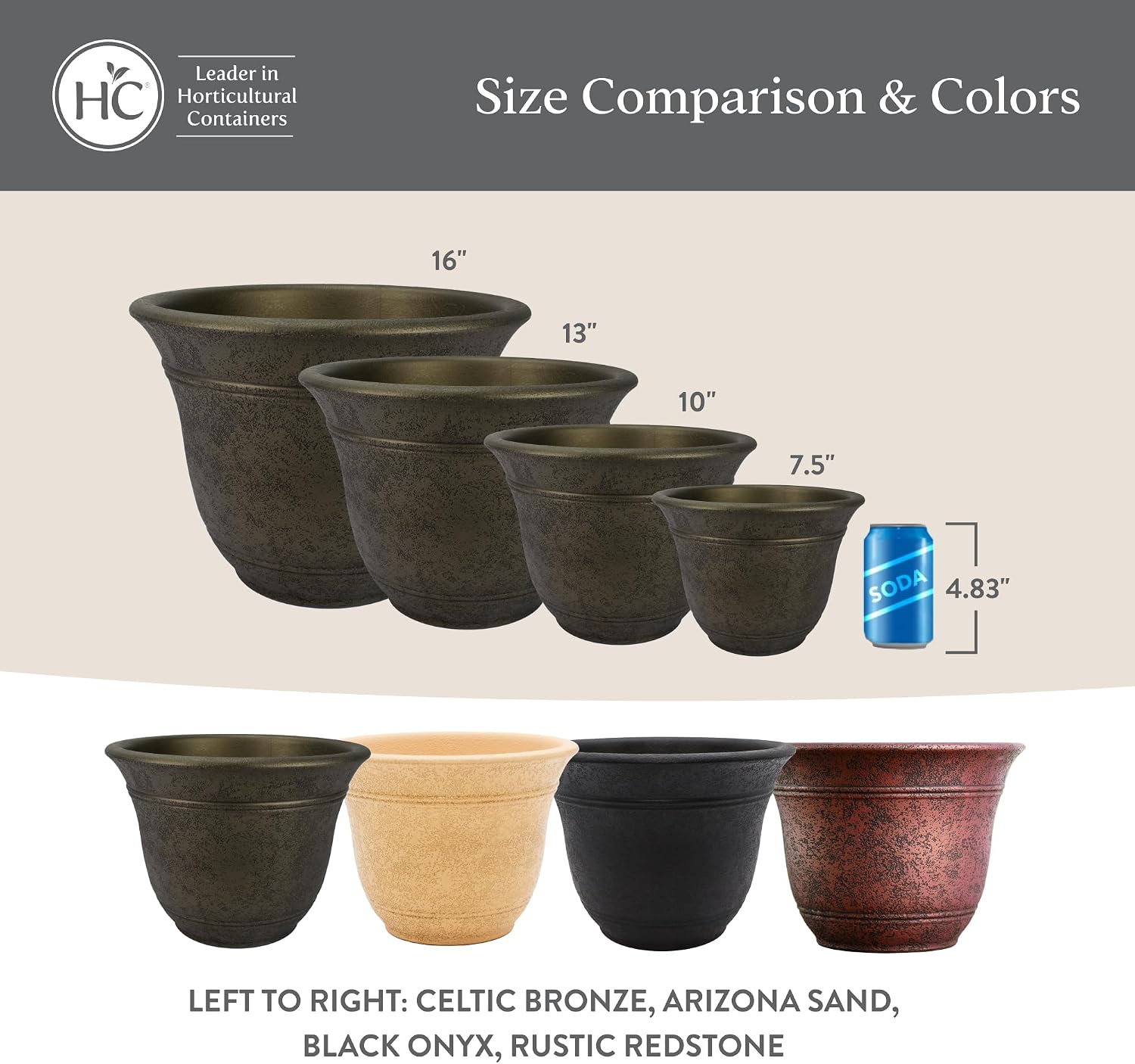 The HC Companies Sierra Round Self-Watering Pot - Lightweight Plastic Planter for Herbs & More - Durable Plant Pots for