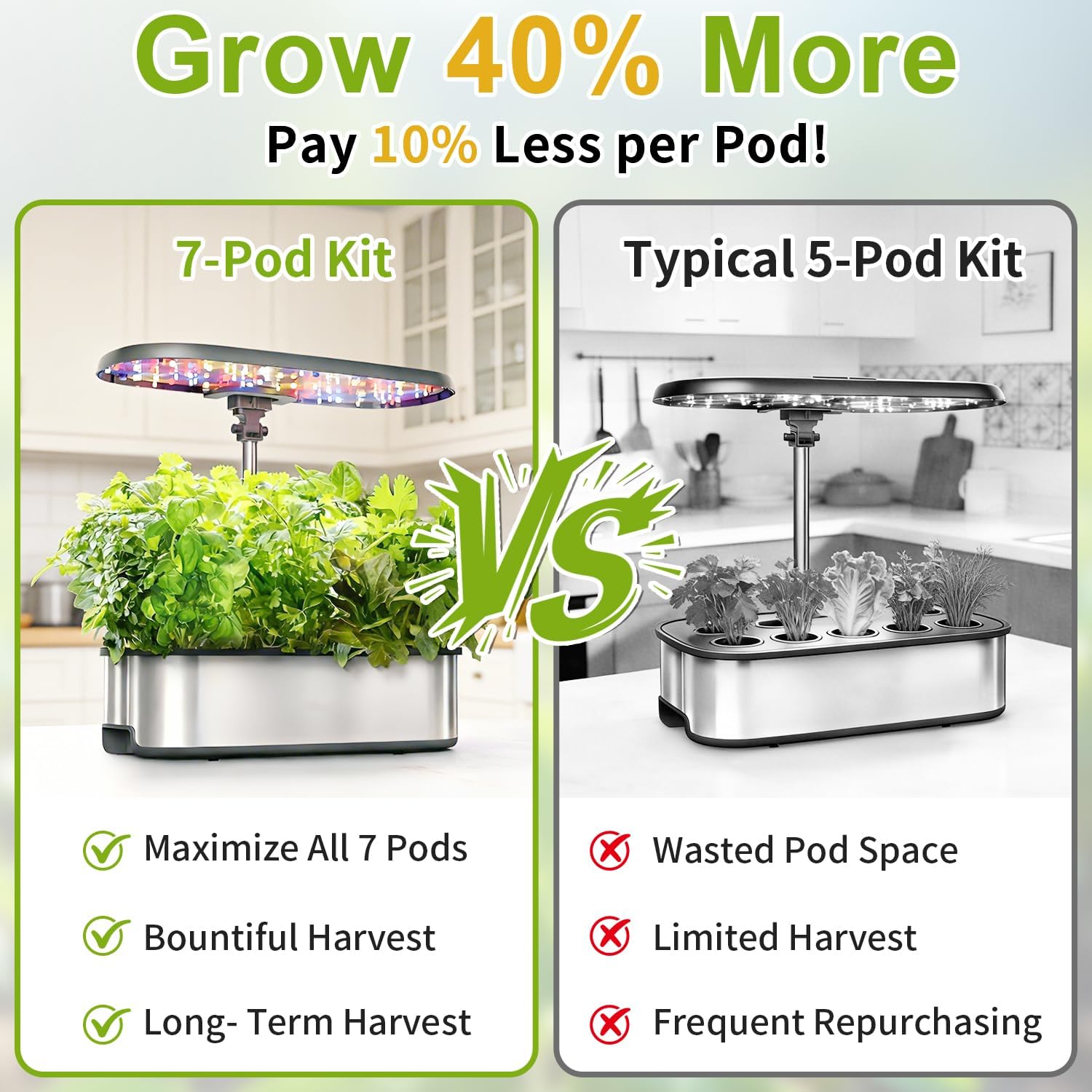 Heirloom Tomato Seed Pod Kit for AeroGarden, idoo, Ahopegarden, MUFGA with Red Heirloom/Golden Harvest Cherry Tomato