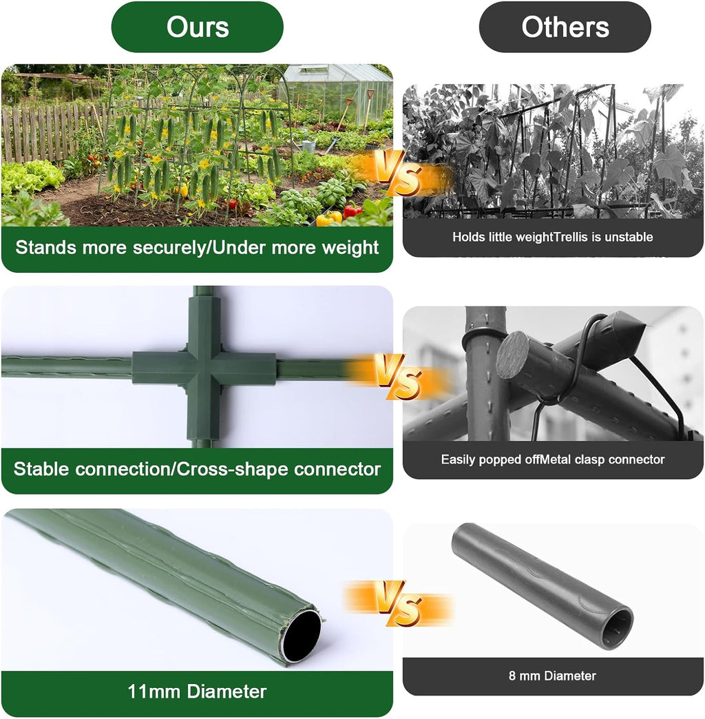 47"x47"x22" U-Shape Cucumber Trellis, Metal Plant Support with Net | 20 clips & ties included， weatherproof heavy-duty