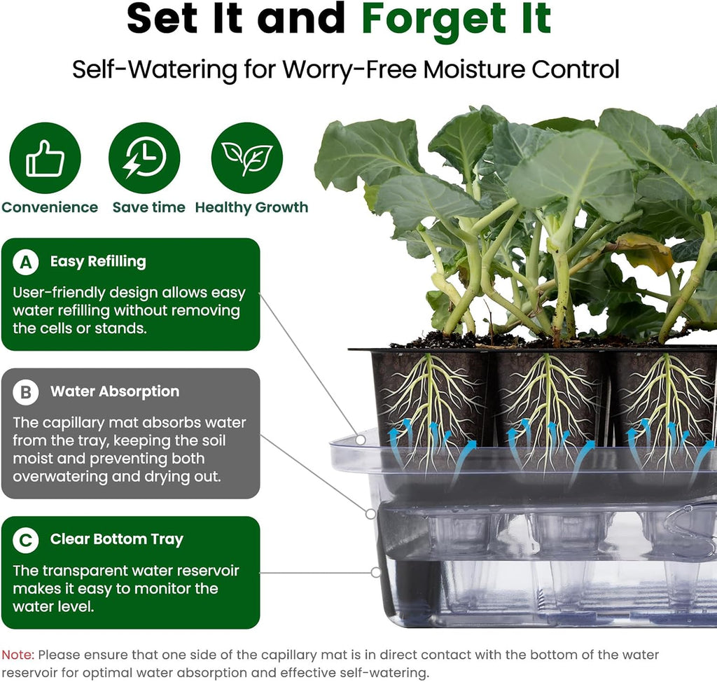 SOLIGT 144 Cell Self Watering Seed Starter Trays with 2 Grow Lights | 6 Seed Starter Kit with Humidity Domes, Full