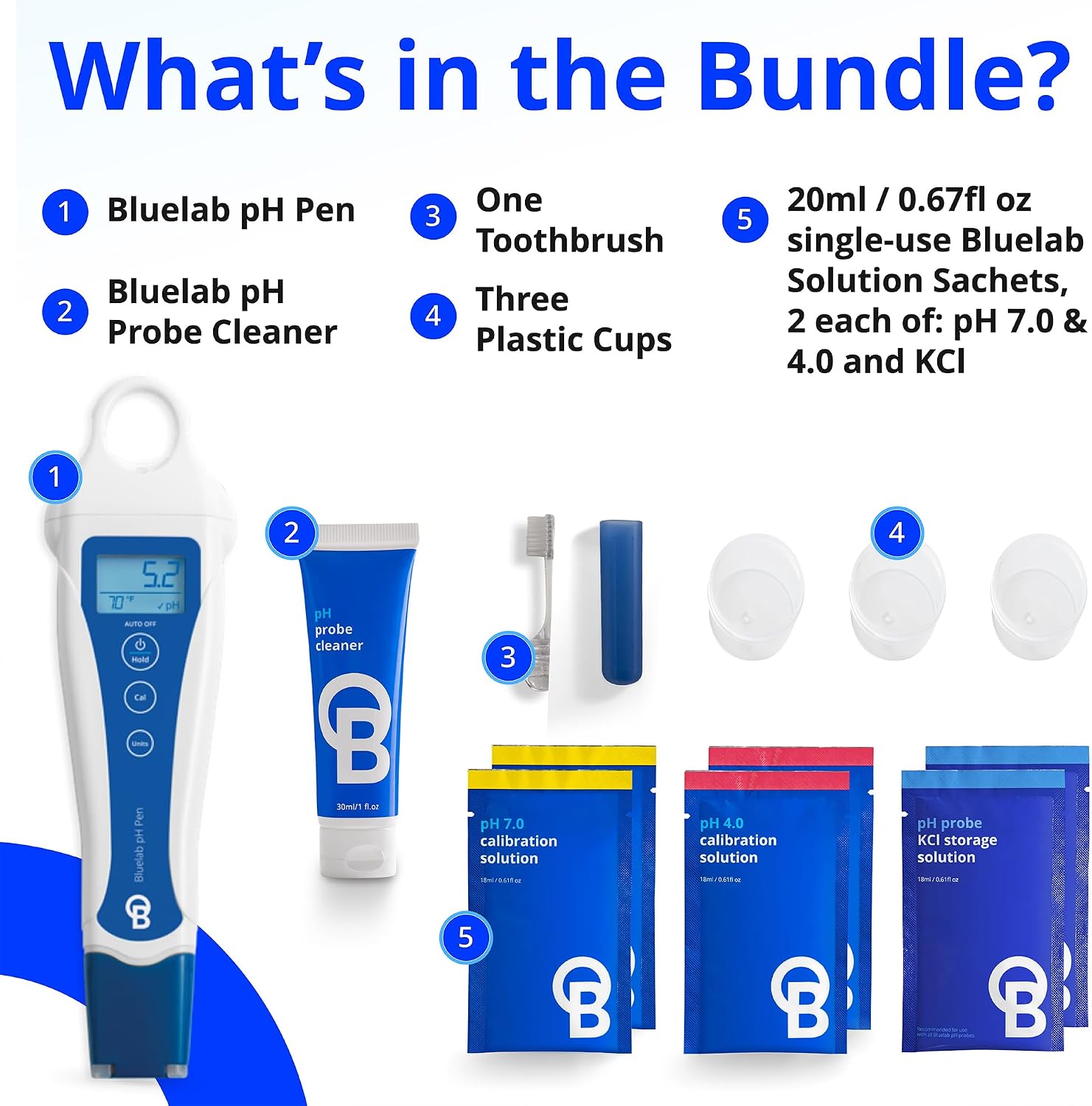 Bluelab pH Pen Meter and Probe Care Kit pH for Optimal Plant Health | With Calibration Supplies, Storage Solution and