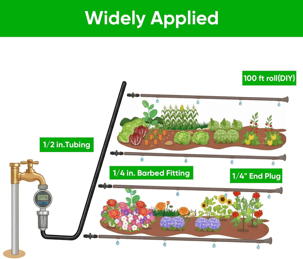 100FT 1/4" Irrigation Dripline Tubing with 6" Emitter Spacing for Gardens | Pre-Installed Emitters at Close Intervals