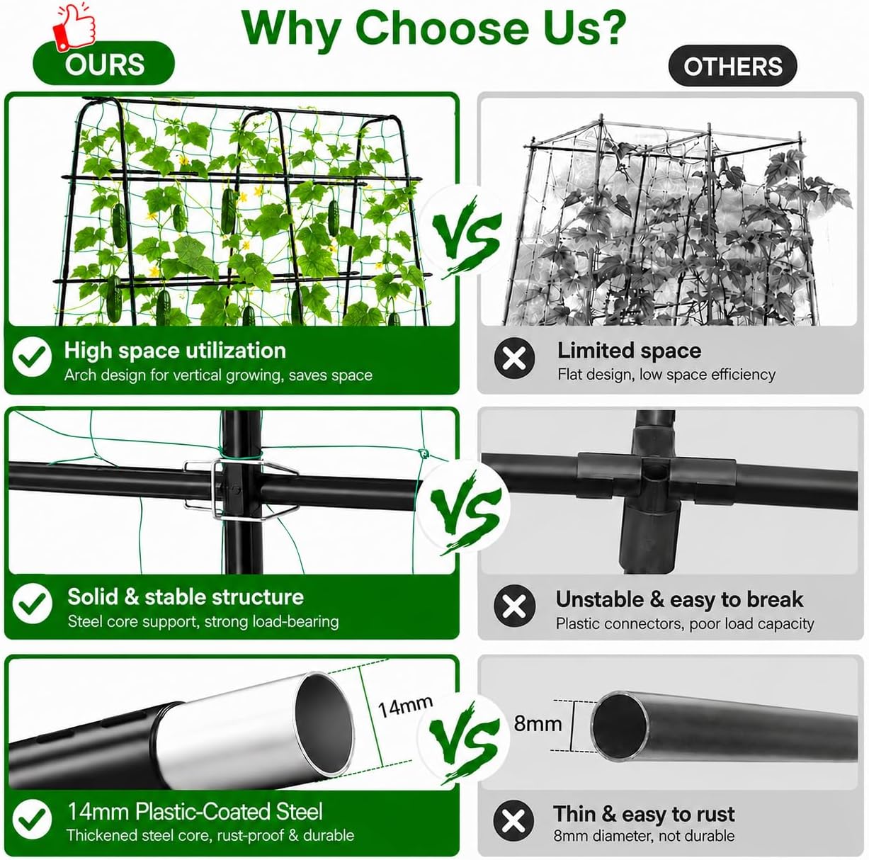 OTOSUNNY Cucumber Trellis for Raised Garden Beds, 5.3x5.3ft Garden Arch Trellis for Outdoor Climbing Plants, 0.55"
