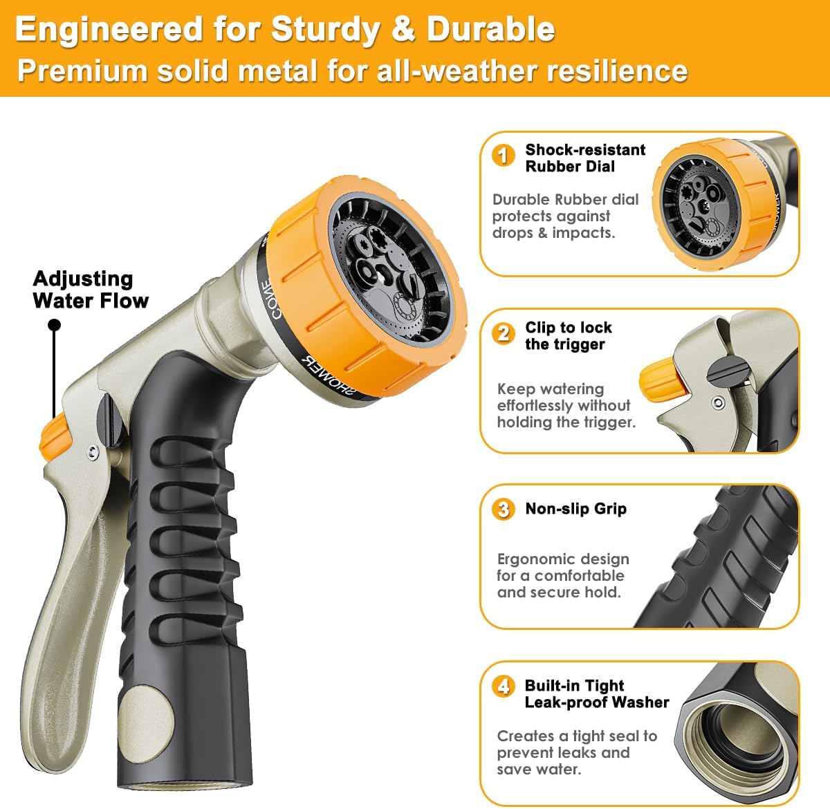 FANHAO Metal Garden Hose Nozzle Heavy Duty, Rear Trigger Water Sprayer | 7 Adjustable Spray Patterns, Flow Control