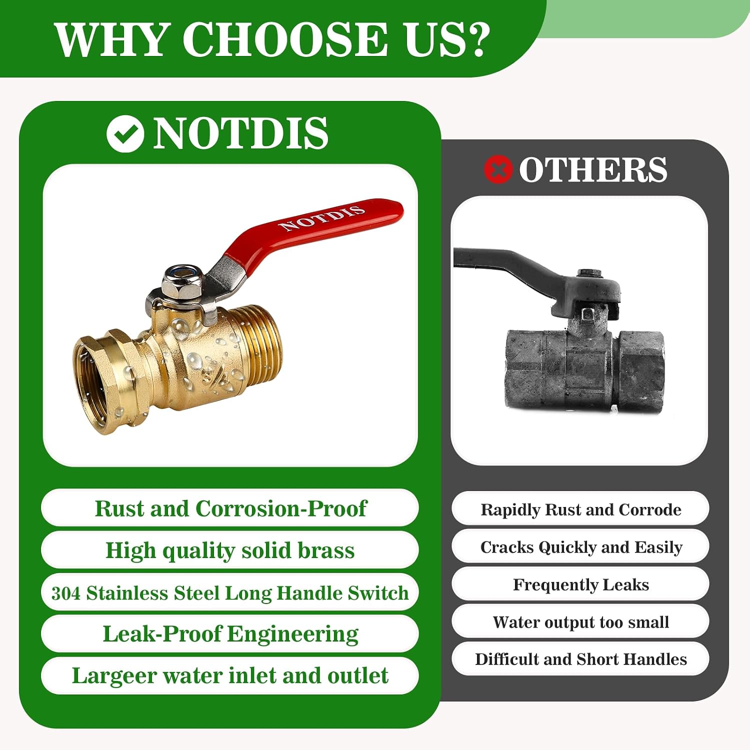Brass Garden Hose Shut Off Valve with Full-Flow Design - Heavy Duty 3/4" GHT Connector, 304 Stainless Steel Handle - 2