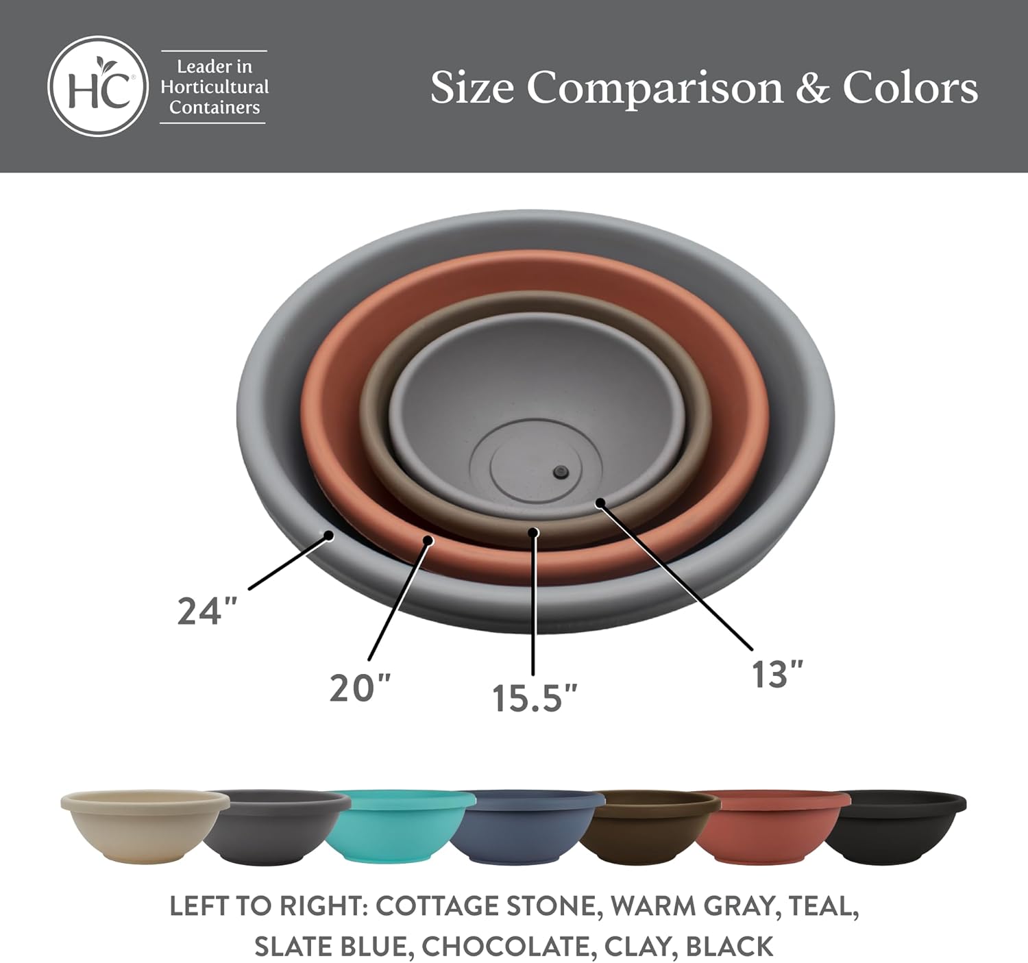 The HC Companies Shallow Planter with Drainage - Contemporary Garden Bowl Planter for Flowers, Herbs & More - Round