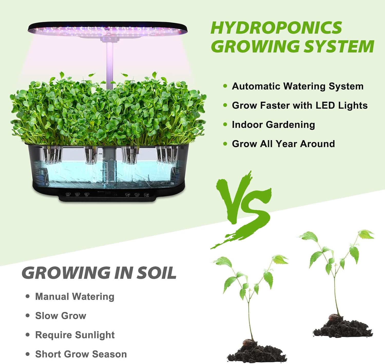 EAGLE PEAK 15 Pods Hydroponics Growing System with WiFi, 5.5 L Water Tank, Smart Indoor Plants Germination Kit with LED