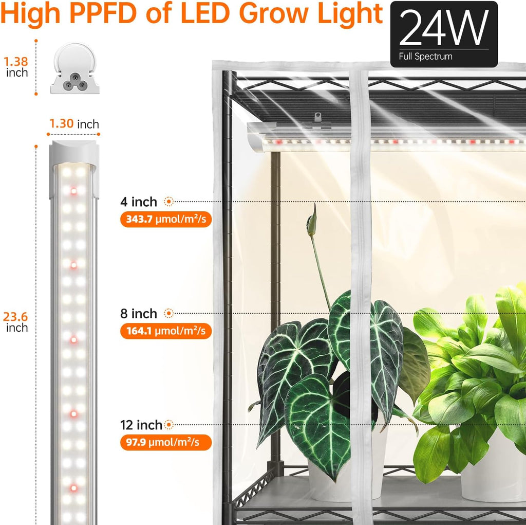 5-Tier Indoor Greenhouse with Grow Light, 35.4x13.8x71in | Indoor Greenhouse, 5-Pack Full Spectrum Plant Lights, Ideal