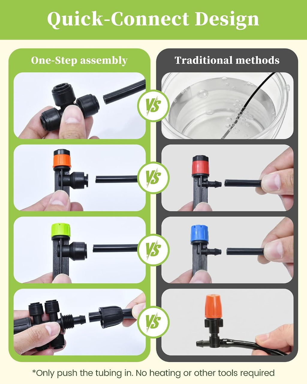 RAINPOINT Drip Irrigation System, Quick-Connect Garden Watering System Kit with Adjustable Emitters for Greenhouse