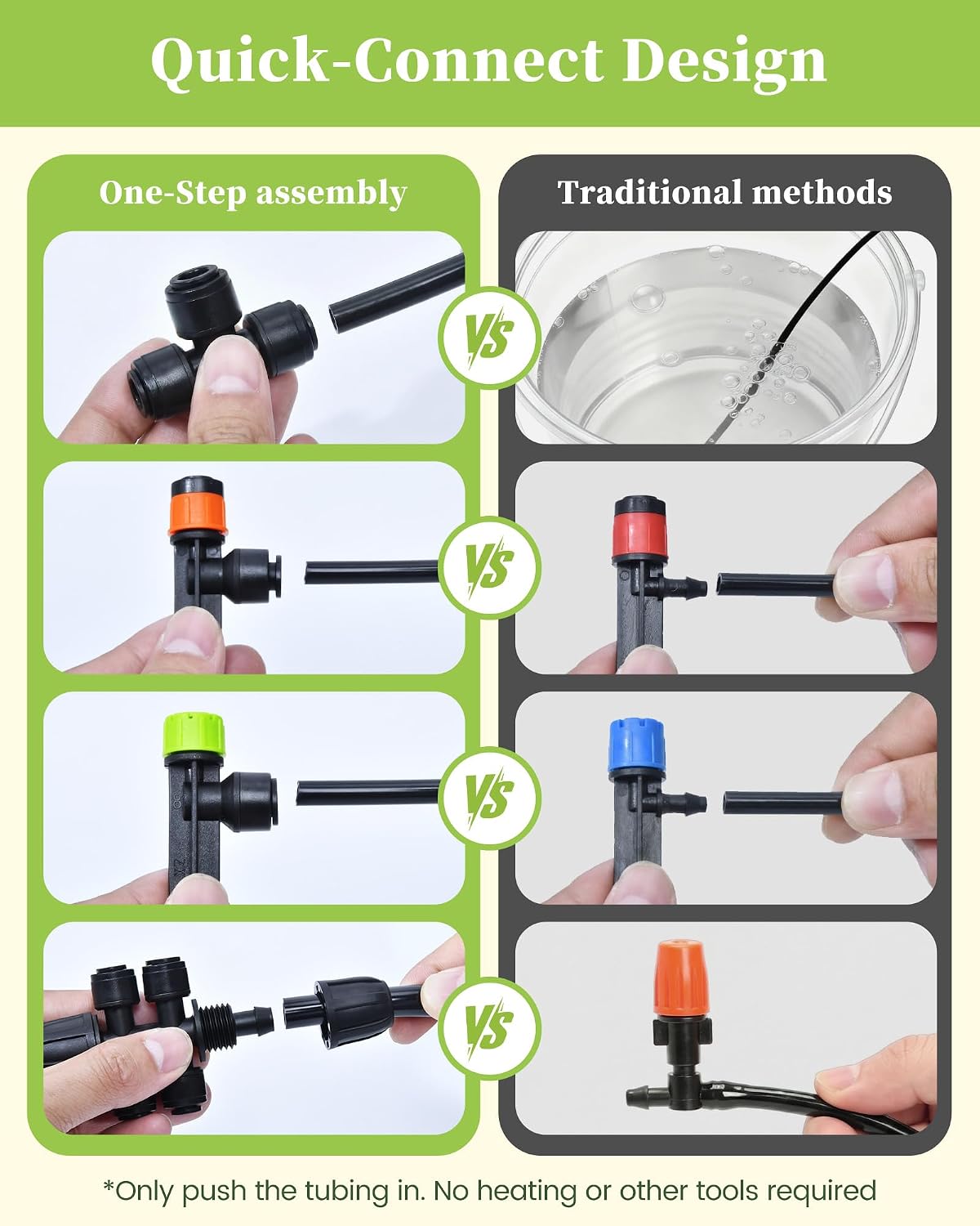 RAINPOINT Drip Irrigation System, Quick-Connect Garden Watering System Kit with Adjustable Emitters for Greenhouse