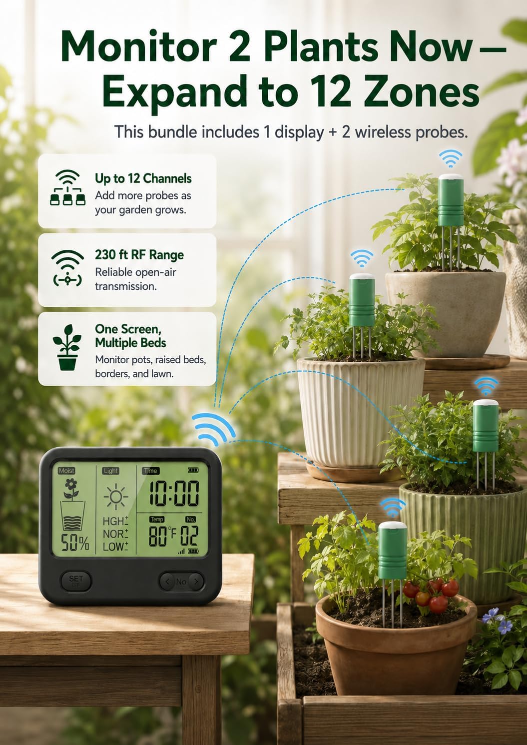 Soil Moisture Meter for Plants, 12-Zone Wireless Plant Water Meter, Soil Thermometer and Light Sensor, 4-in-1 TDR