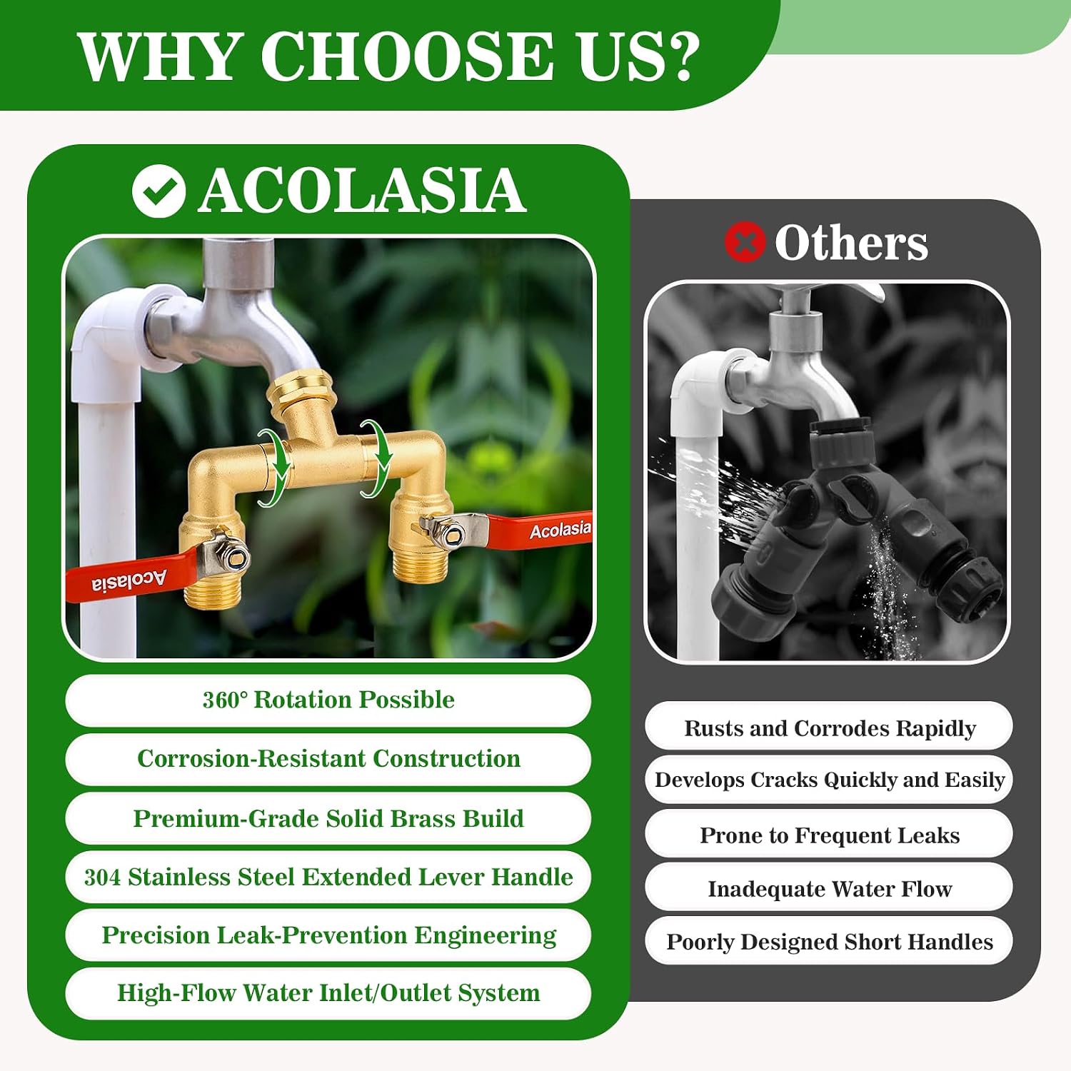 Hose Splitter 2 Way Heavy Duty Brass Garden Hose Splitter with 360° Rotatable, 304 Stainless Steel Long Handle Outdoor