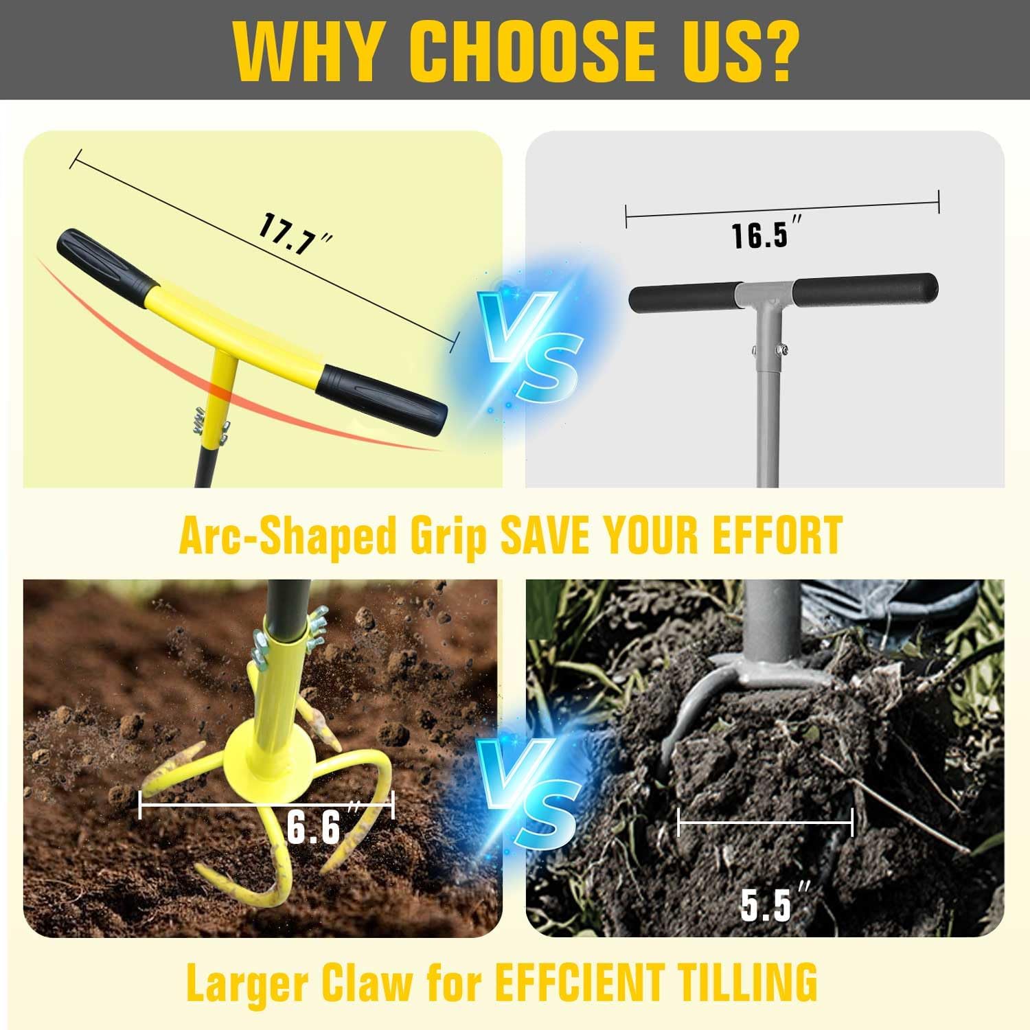 Altdorff Hand Tiller for Gardening, Garden Claw Manual Tiller with Ergomomic Handle, Steel Cultivator Tiller Lawn