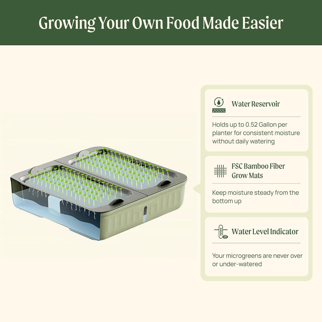 Self-Watering Microgreens Growing Kit with 20 Capillary Grow Mats and Humidity Domes, 4 Trays for Growing Multiple