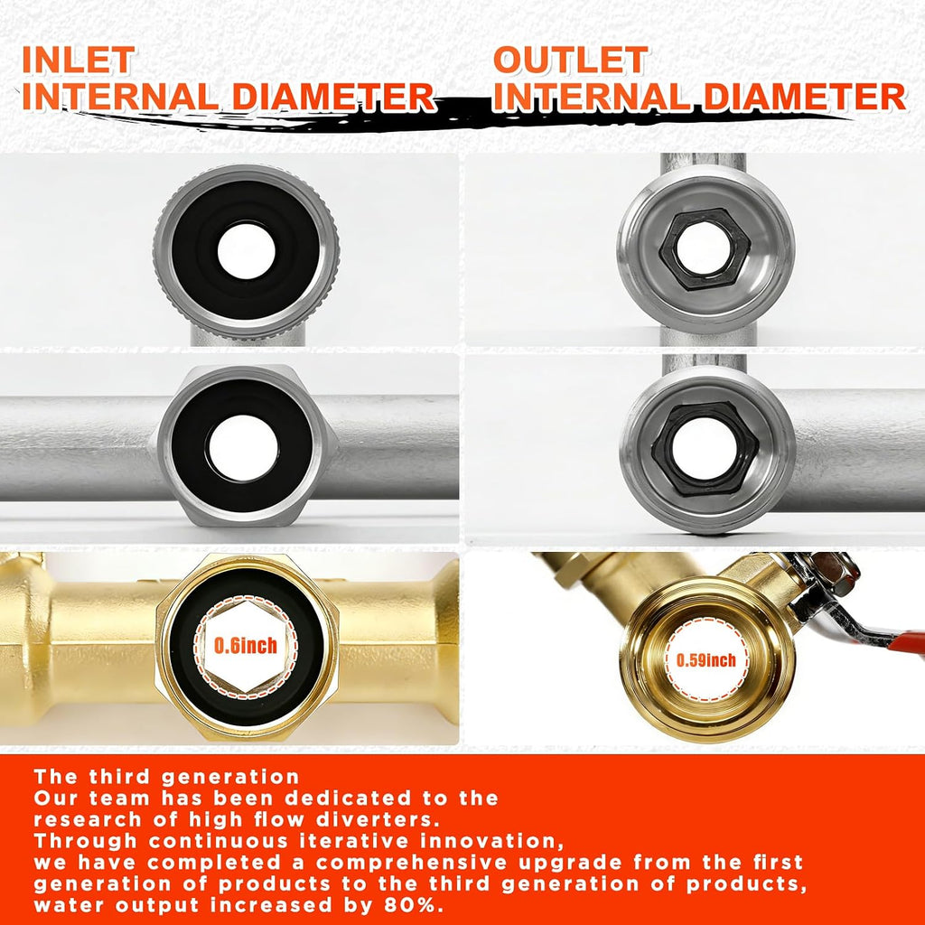 Garden Hose Splitter 2026 Upgrade Full Flow Garden Hose Splitter Heavy Duty Outdoor Faucet Splitter Brass Rust and