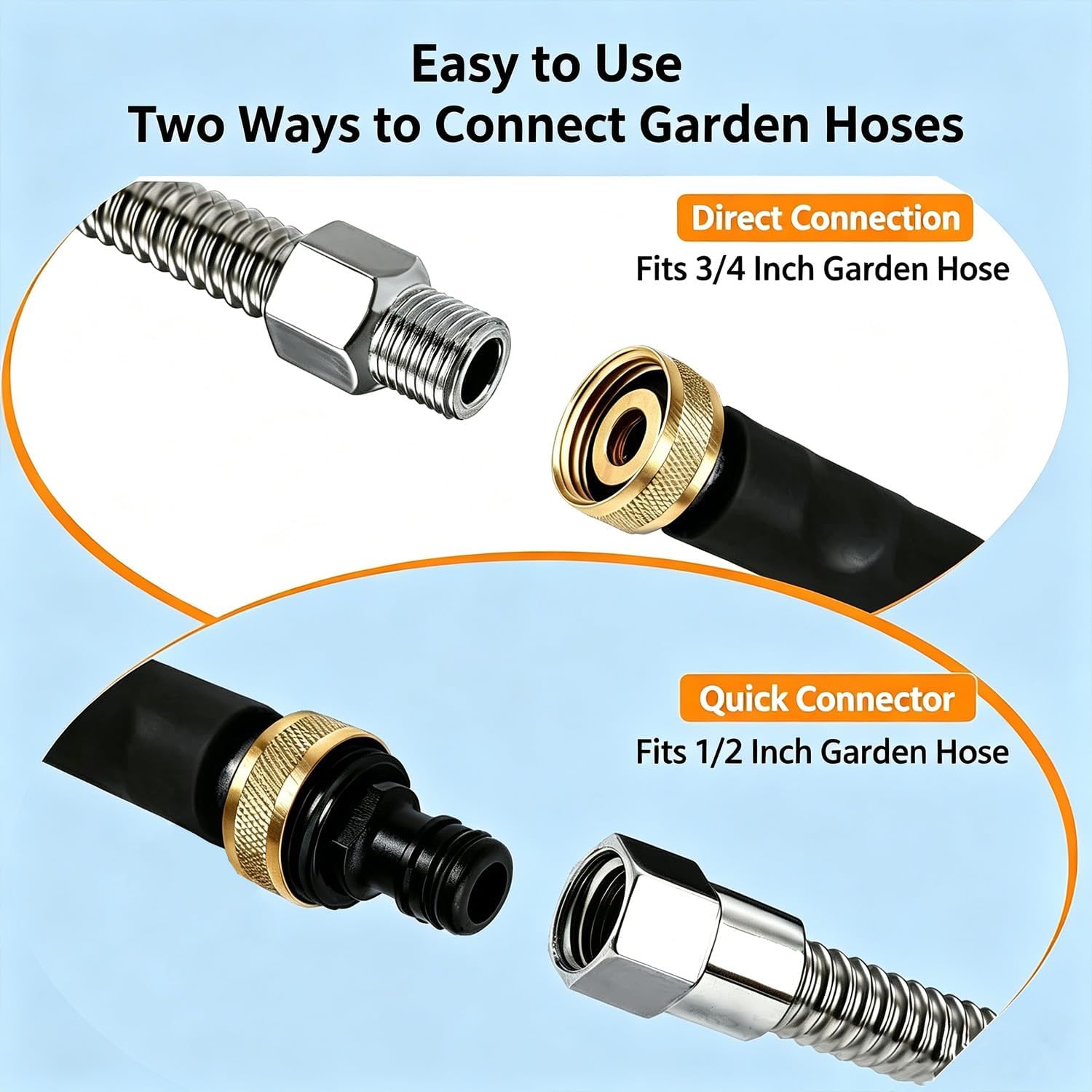 2026 Upgraded Jet Nozzle Power Washer for Garden Hose Cleaning Wand Set | with 3 Interchangeable Nozzles for Car