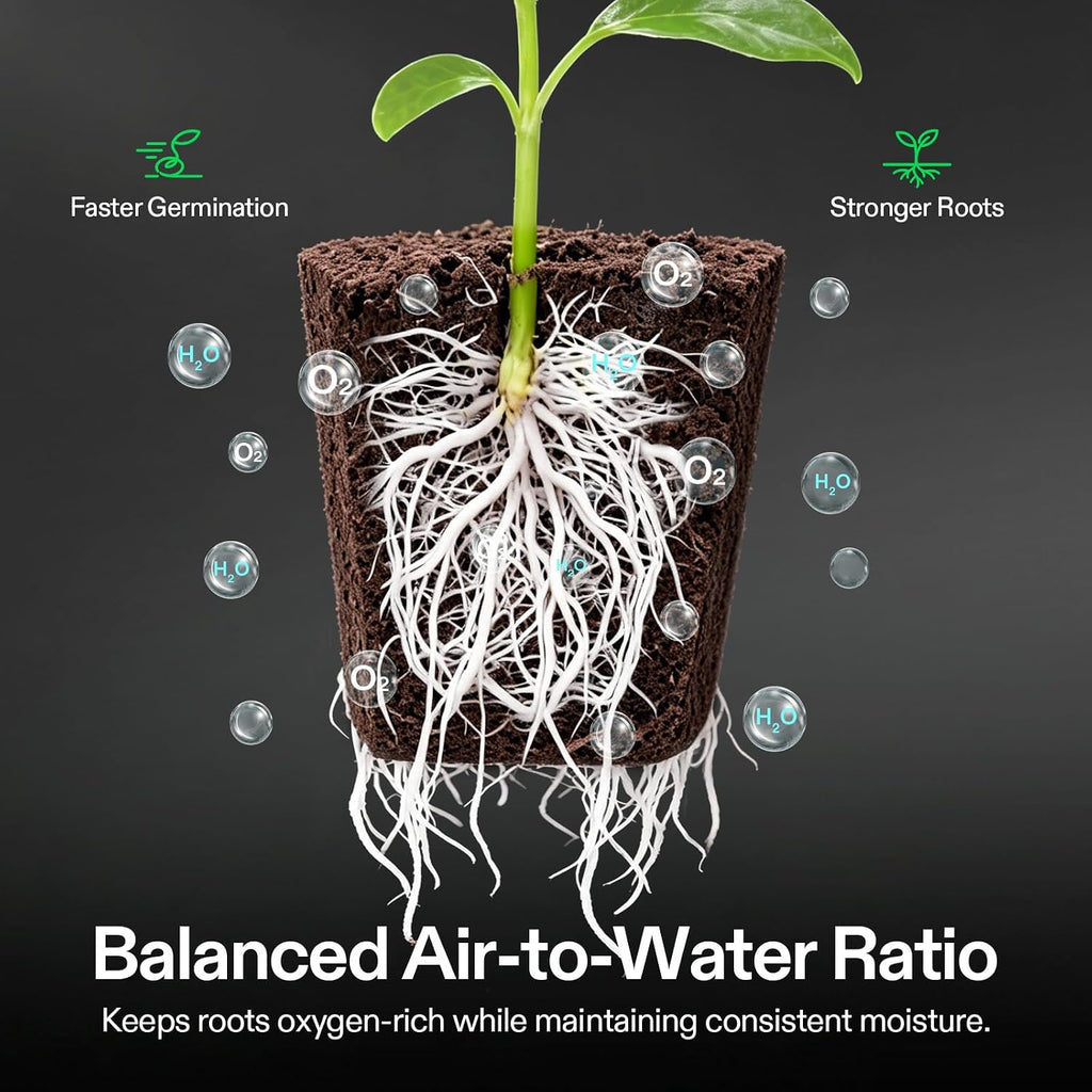 VIVOSUN Seed Rooter, Plant Starter Plugs, 40 Cubes | Support Robust Roots for Seedlings and Cuttings, Designed for