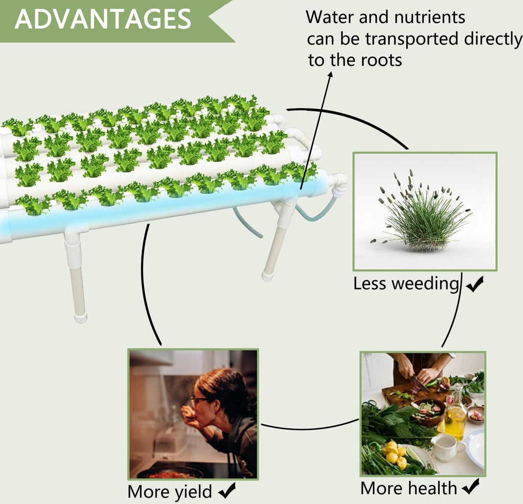 INTBUYING Hydroponics Growing System 36 Holes 4 Pipes 1 Layer Plant Site Grow Kit Horizontal with Water Pump, Nest