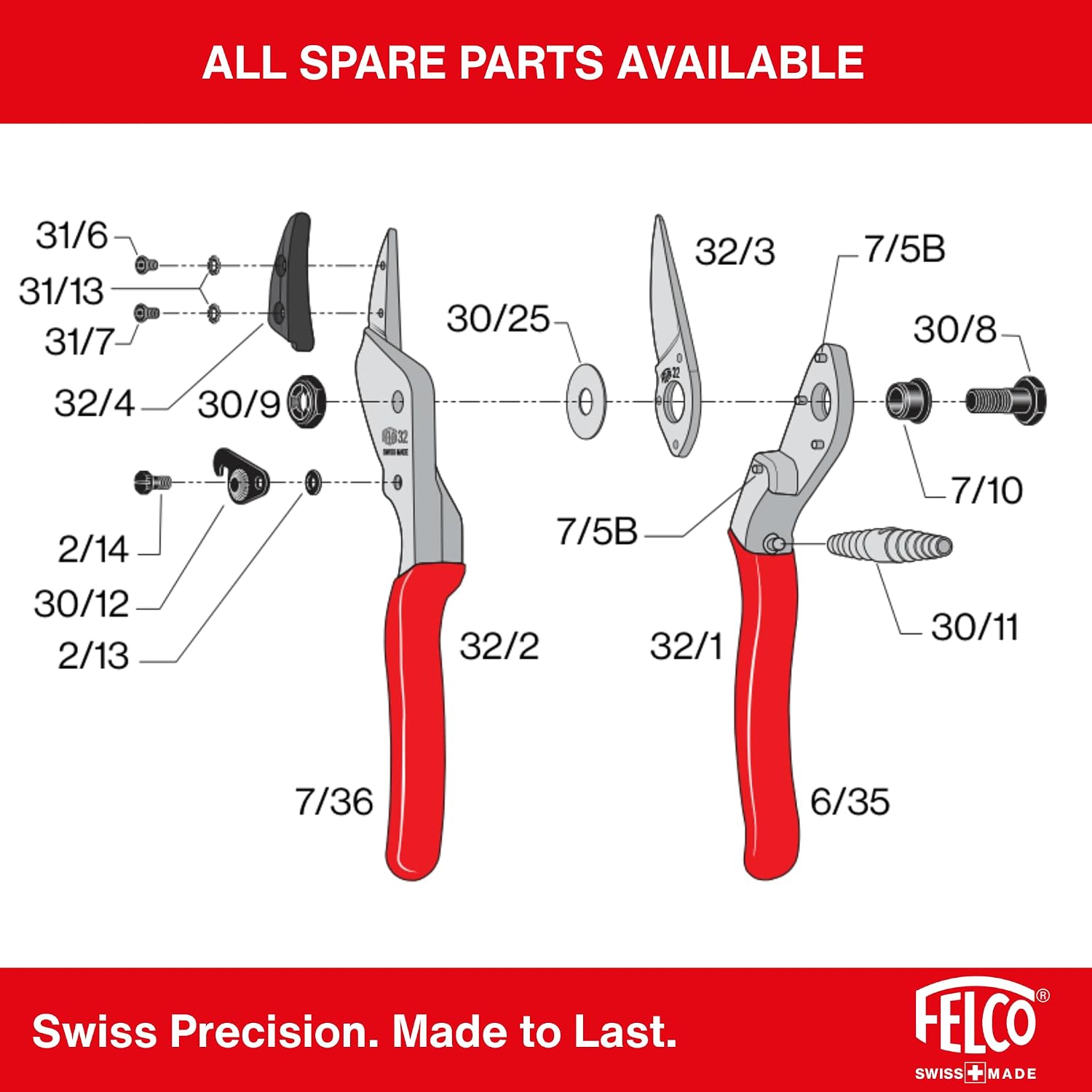 Felco F32 Pruning Shears – 8.3" Garden Clippers with Anvil Blade for Woody Stems | Hand Pruners for Gardening | Garden
