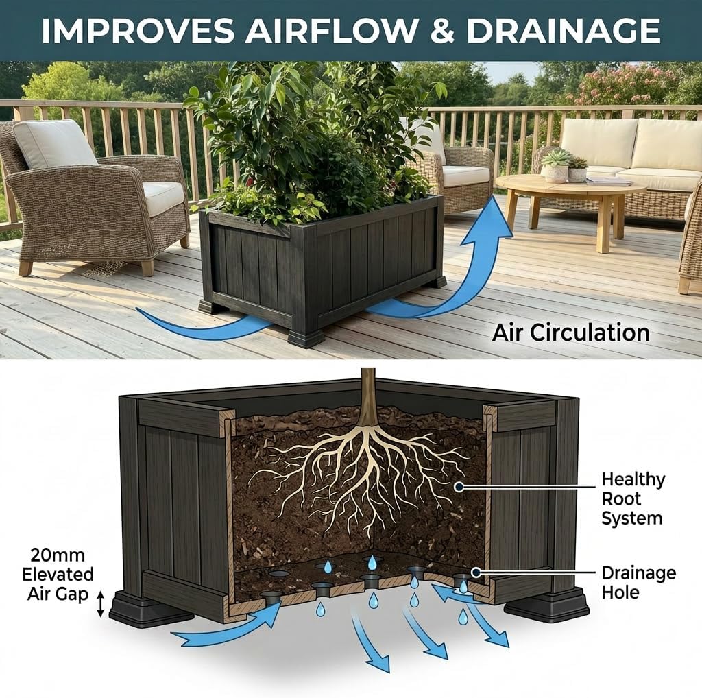 Corner Planter Feet – Pot Feet for Square & Rectangular Planter Boxes – Improves Drainage & Helps Protect Decks –