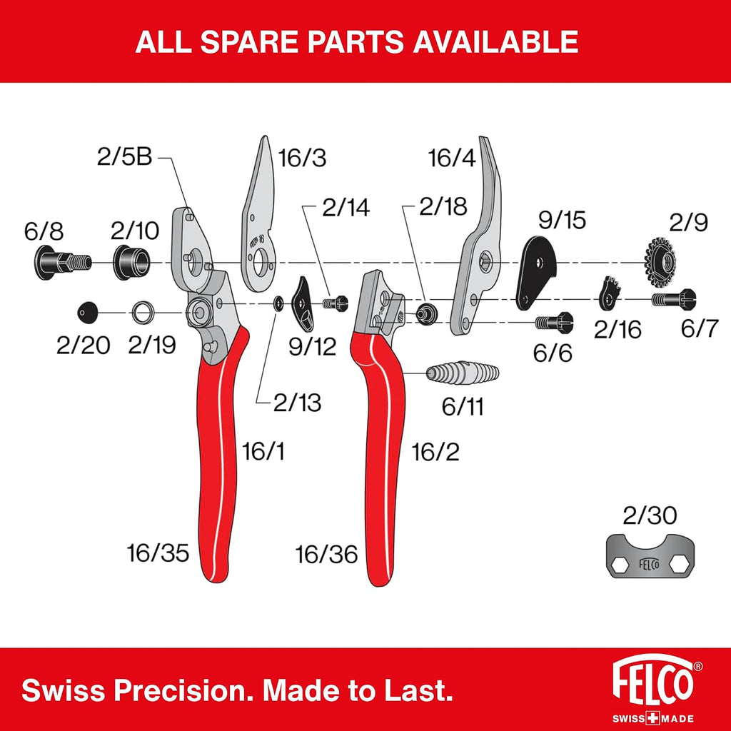 Felco F16 Pruning Shears – 7.7" Garden Clippers for Left-Handed Users with Bypass & Anvil Blades | Hand Pruners for