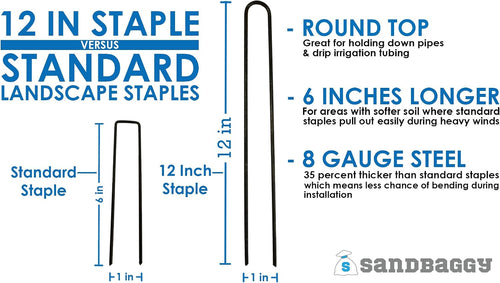 (Ship from USA) Sandbaggy 250 12" Landscape Staples (8 Gauge Steel) ~SOD Staples Garden Stakes Weed Barrier Pins