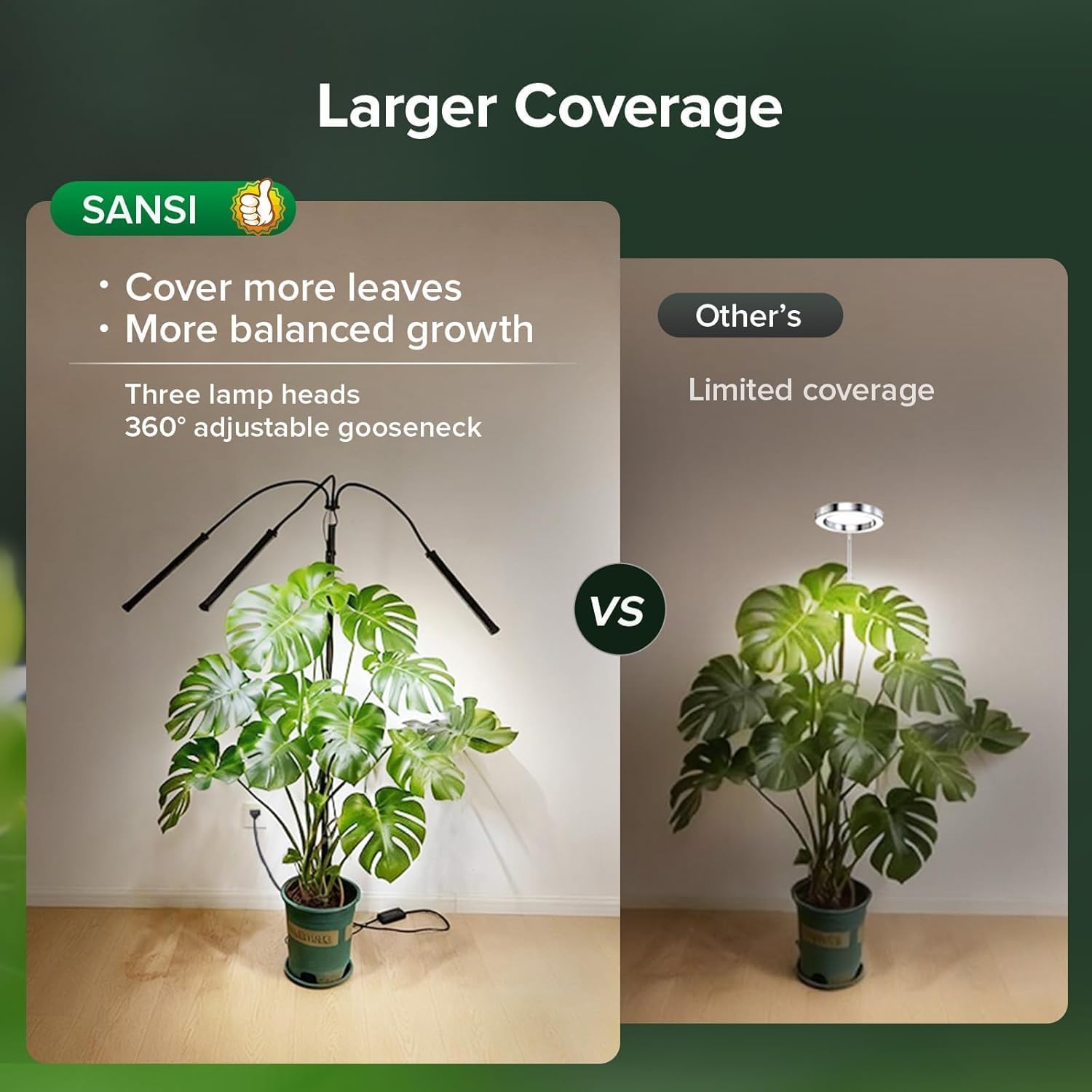 SANSI Grow Light for Indoor Plants, LED Plant Lights for Indoor Growing | 3 Head Full Spectrum 79"-90" Height