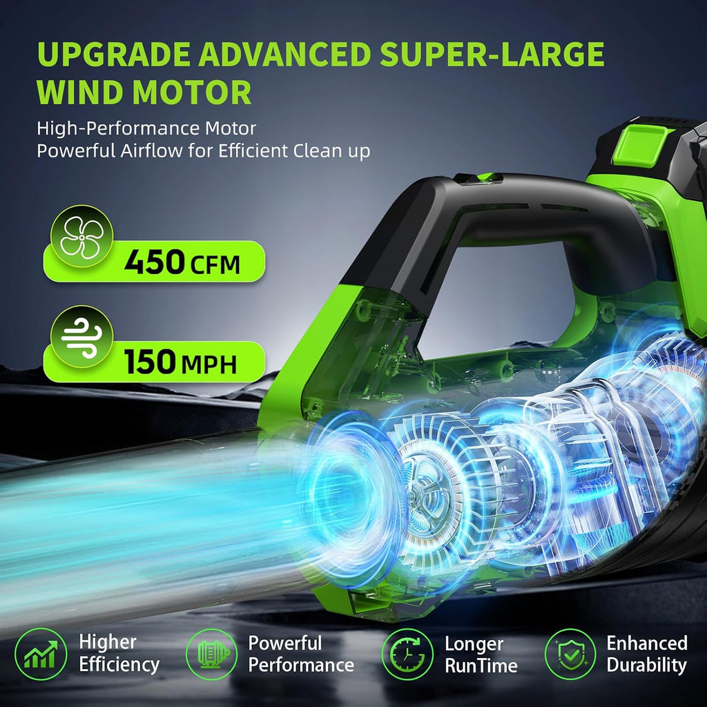 Leaf Blower, Leaf Blower Cordless with 2 * 2.6AH Batteries and Fast Charger, 450CFM &150MPH and 2 Speed Mode