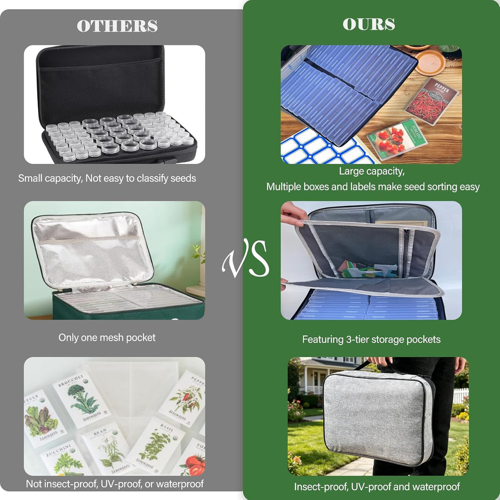 Seed Storage Organizer Kit, Seed Packet Organizer, Gray | Moisture-proof, Come with Clear Storage Organizer Boxes