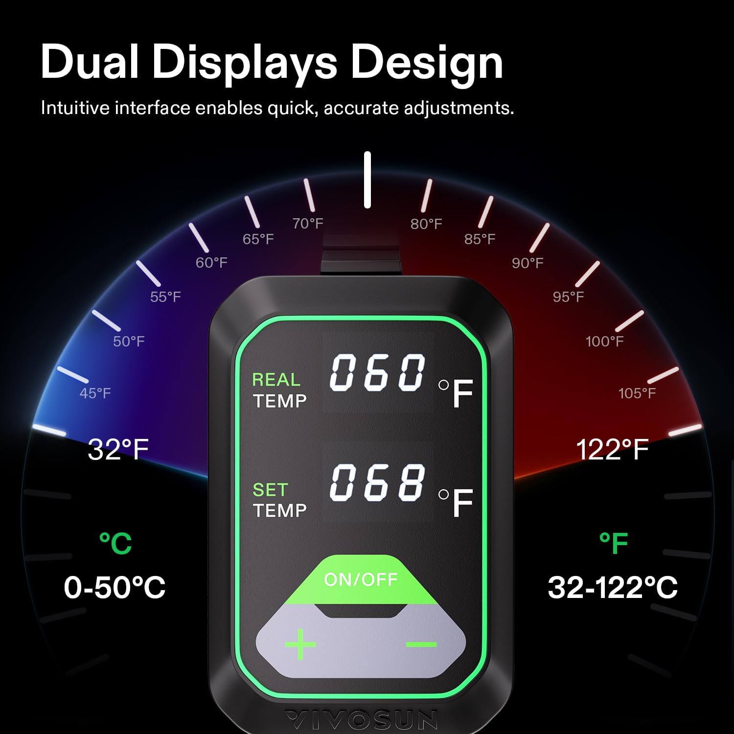 VIVOSUN 10"x20.75" Seedling Heat Mat with Built-in Temperature Controller | UL & MET-Certified Waterproof Plant Heating