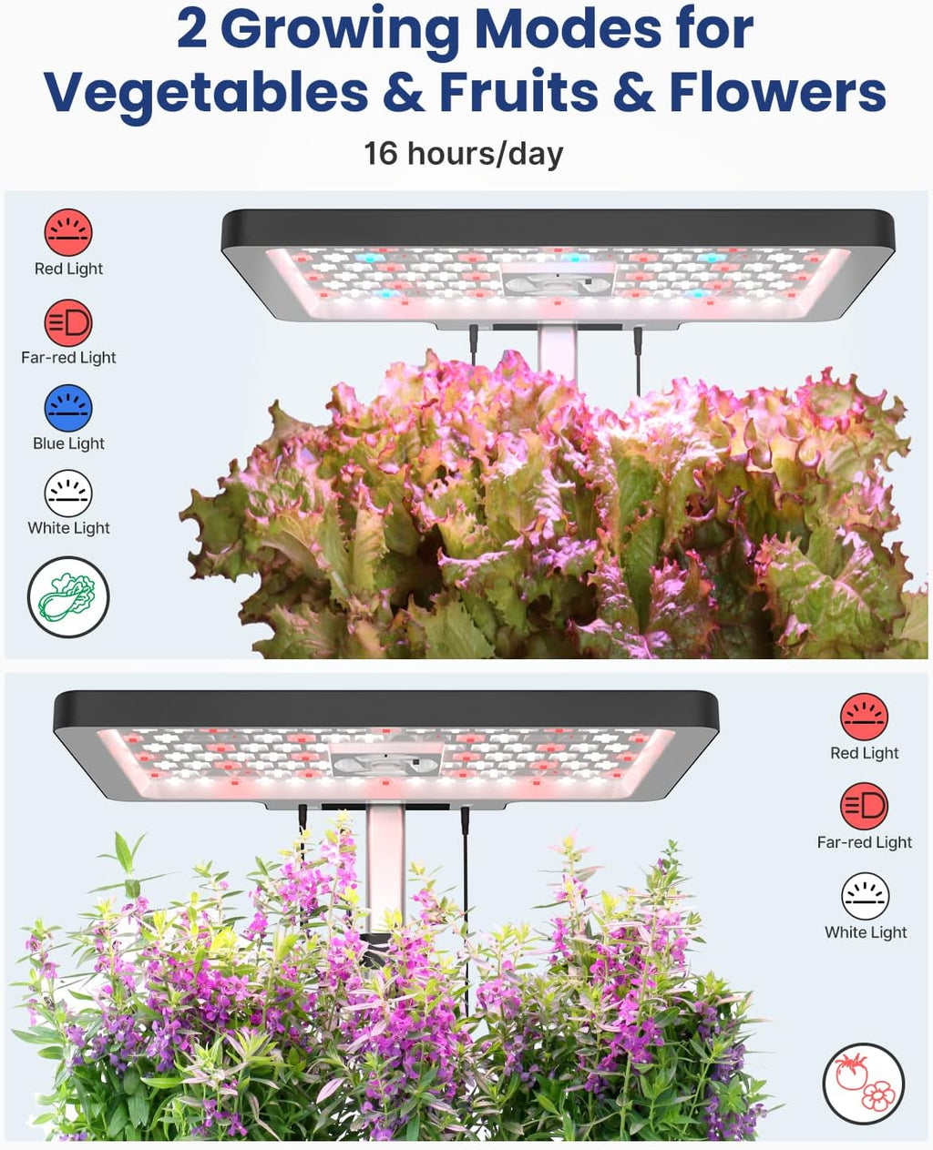 iDOO 12Pods Hydroponics Growing System Garden with LED Grow Light | Indoor Herb Garden for Home Office, Built-in Fan