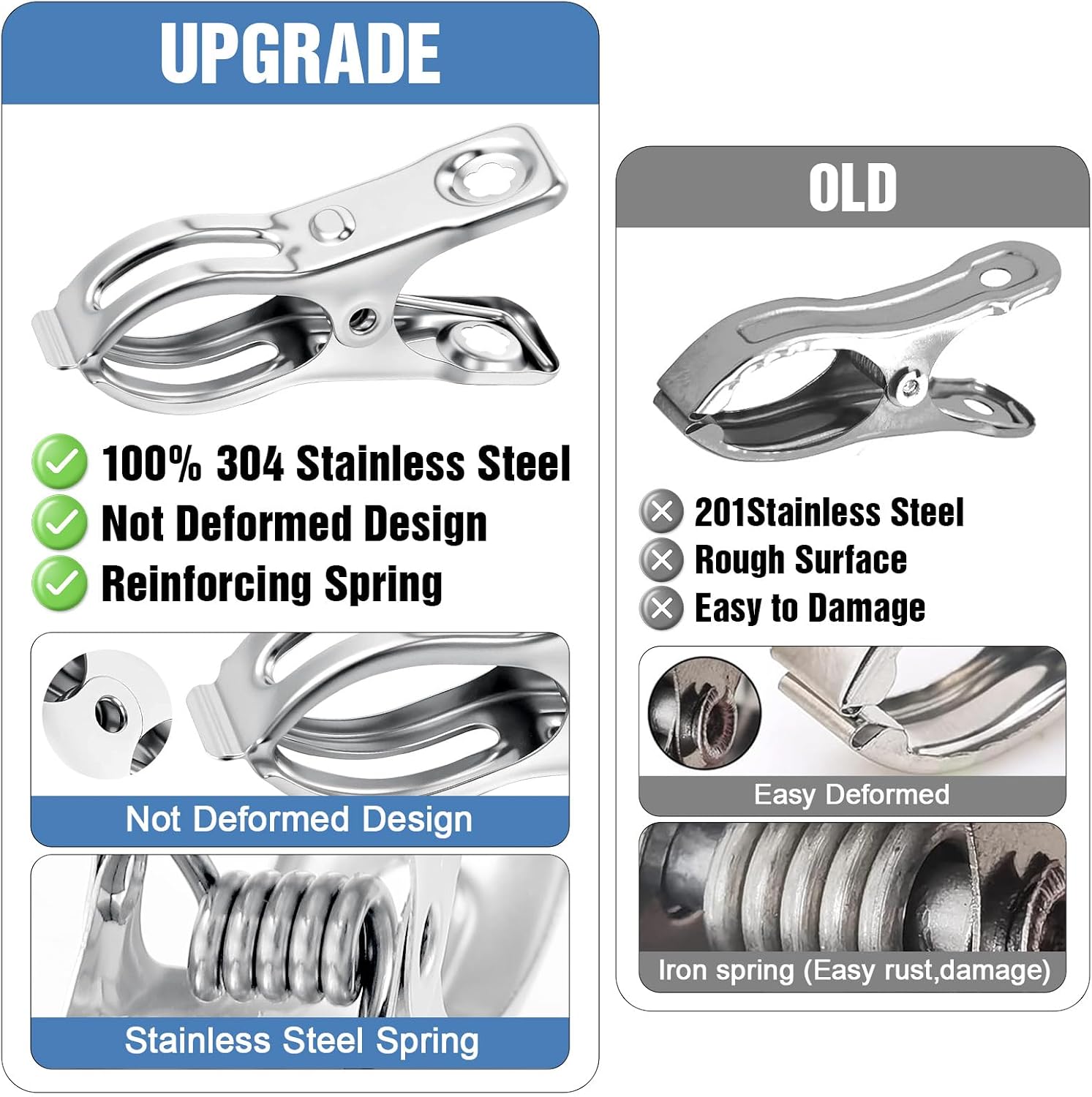 Upgraded 200 PCS Garden Clips, Greenhouse Clamps 100% Stainless Steel Heavy Duty Greenhuose Clips for Netting - Strong