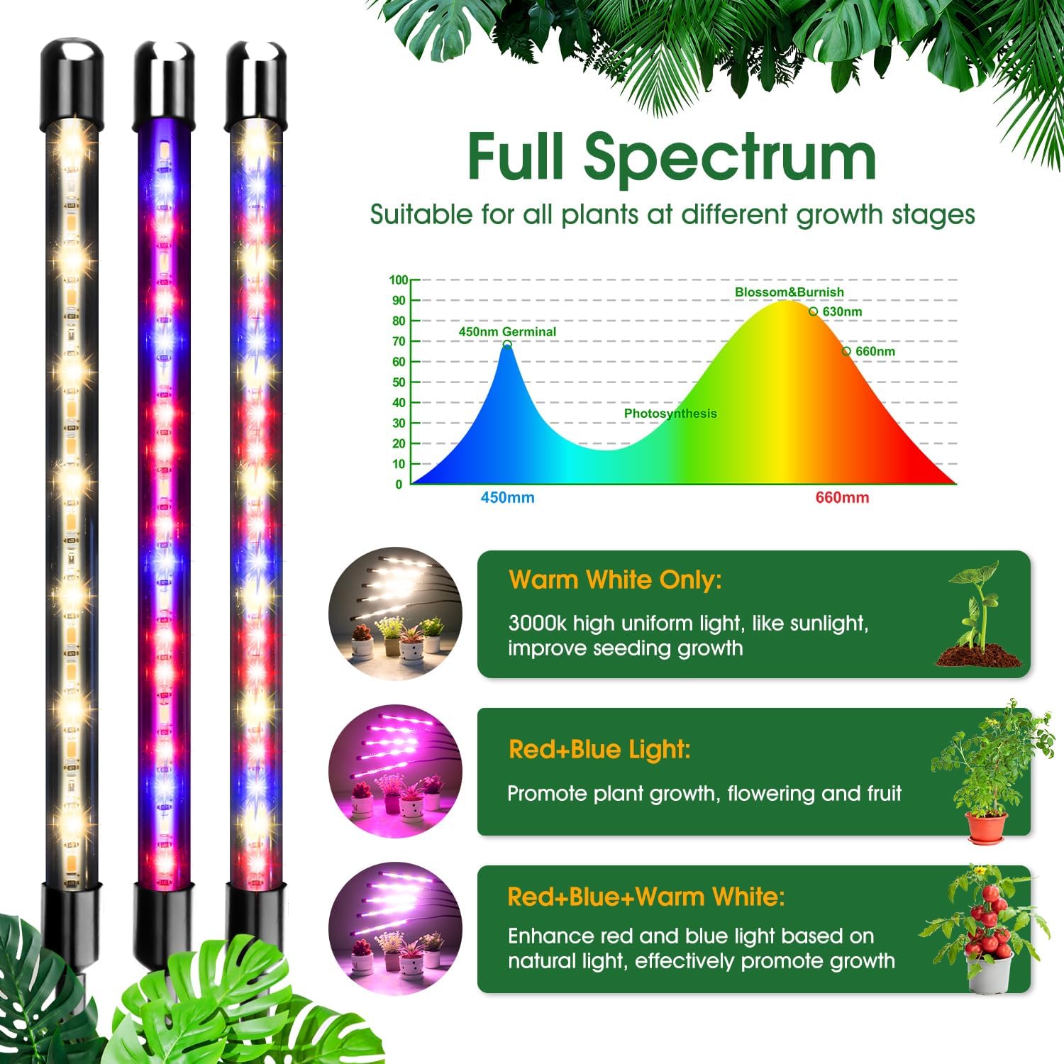 Grow Lights for Indoor Plants with Stand, Red Blue Full Spectrum | 5-Head Gooseneck Plant Lamp, 6/12/16H Auto Timer