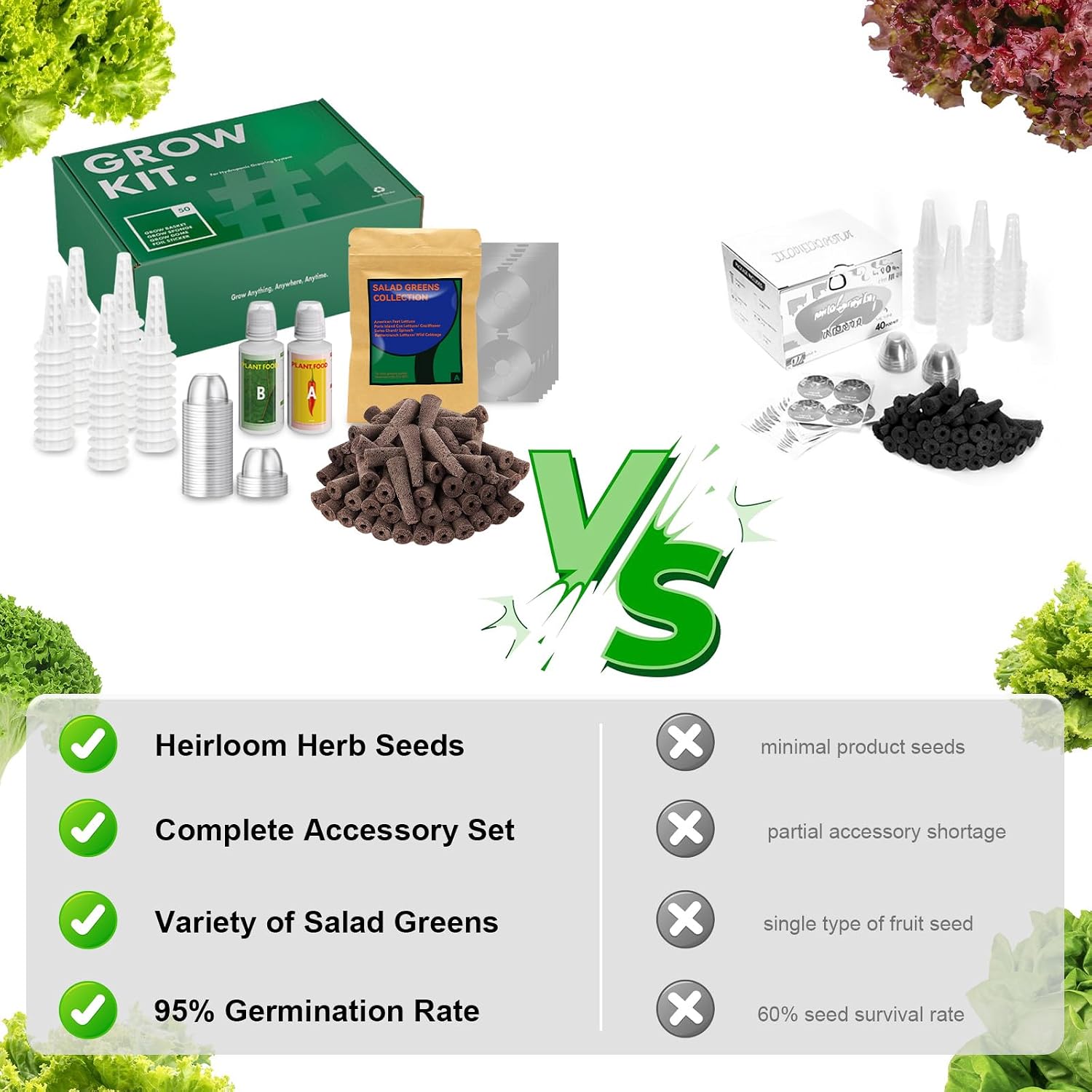 inbloom Salad Green Seed Pod Kit for AeroGarden, Ahopegarden, GARDENCUBE, MUFGA, 12 Pods (350+ Seeds with American